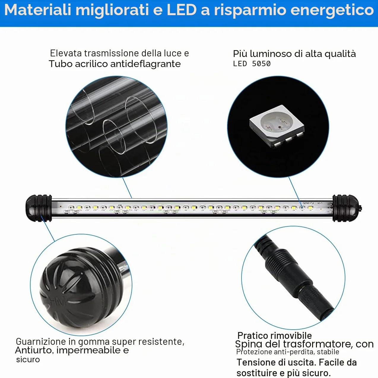 VARMHUS LED Acquario con Timer,Lampada Acquario con 3 modalità di luce dimmebili,10 livelli di luminosità,Luce Acquario Impermeabile,Aquarium Light per Piante Acquatiche (Blu+Bianco 28cm)