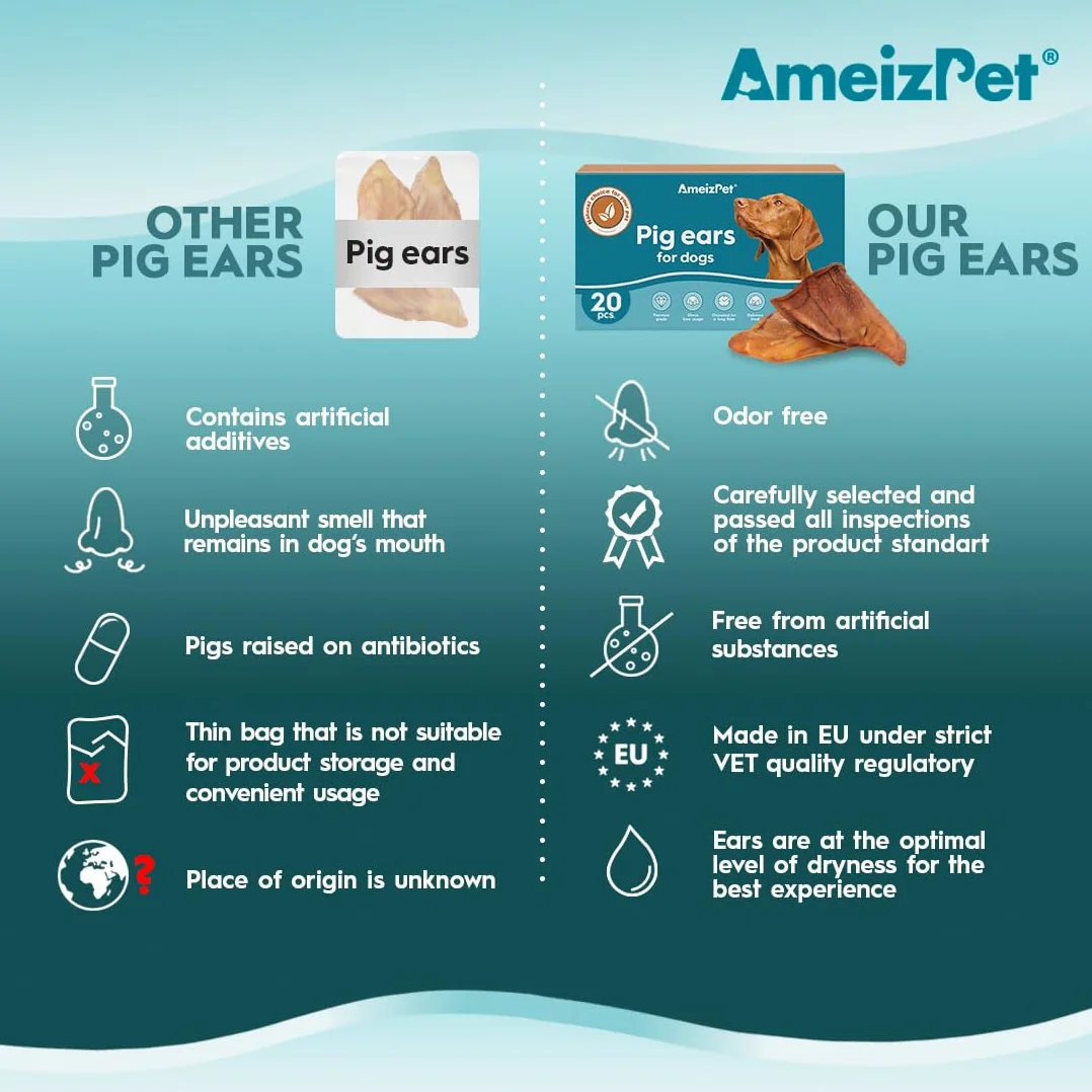 AmeizPet Orecchie Di Maiale Essiccate Per Cani, Masticativi Naturali Per Cani, Lunga Durata Croccanti Orecchie di Maiale, Dolcetto Per Cani 20 Pezzi
