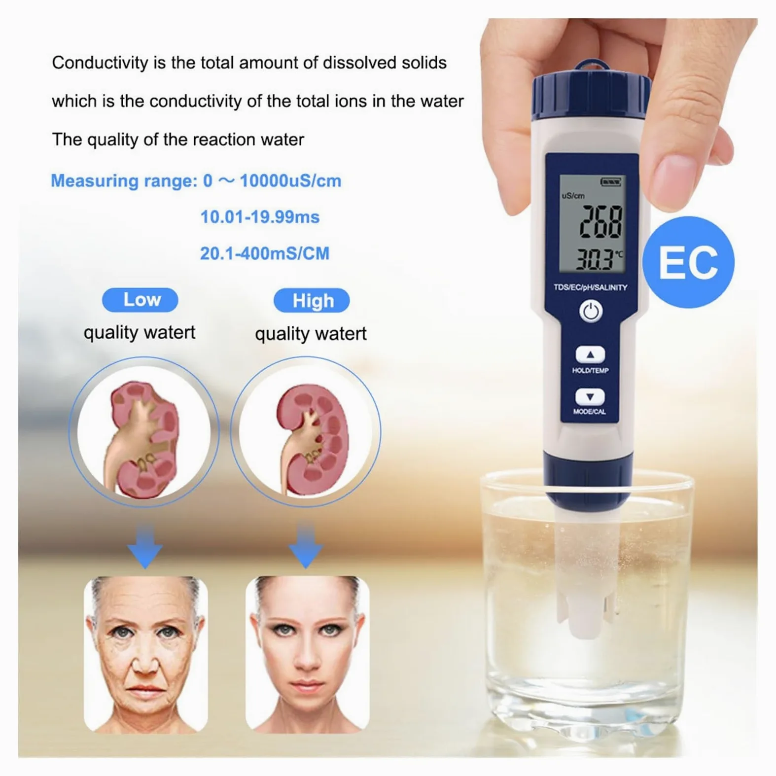 Misuratore di PH Misuratore di qualità Acqua con Funzione 5 in 1 Tester PH Salinità TDS EC retroilluminazione for acquacoltura, Potabile, Piscina