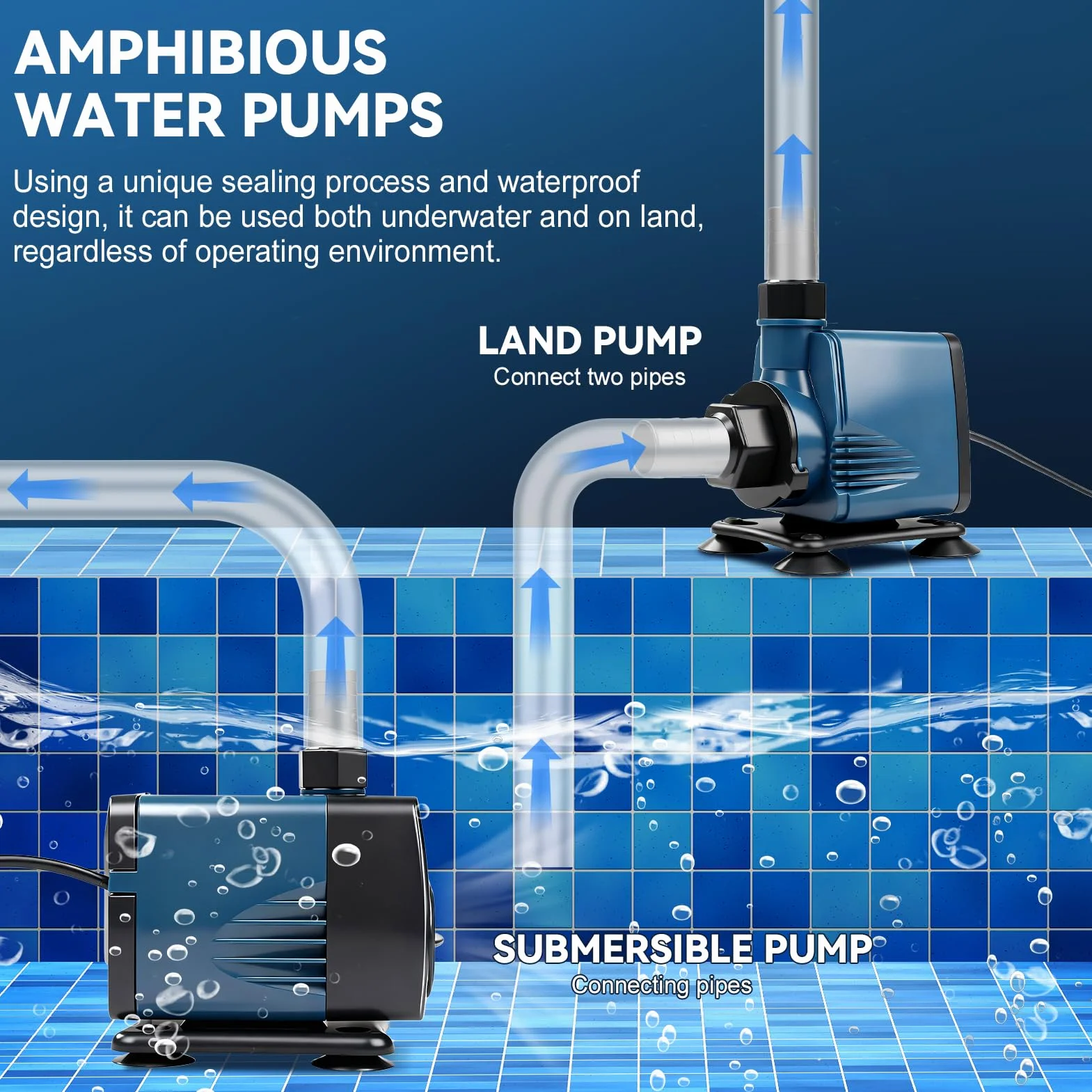 Nikou Pompa Acquario 40W 3000L/H, Sommergibile Silenziosa Pompa Acqua Anfibio Sommersa Mini Laghetto Pompe Con Cavo 1.8m, per Fontane Pesce Serbatoio Stagno