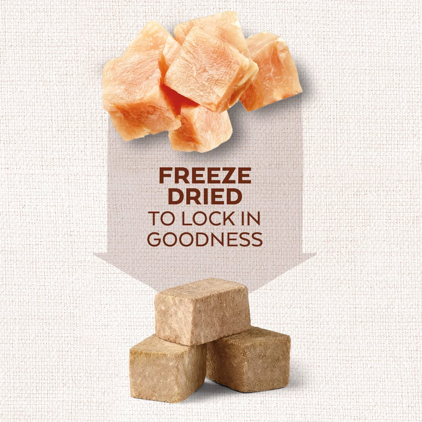 Nature's Variety - Freezed Dried - Cubi di carne di pollo disossata liofilizzati per cani - Confezione da 6 x 50 g - Totale 300 g
