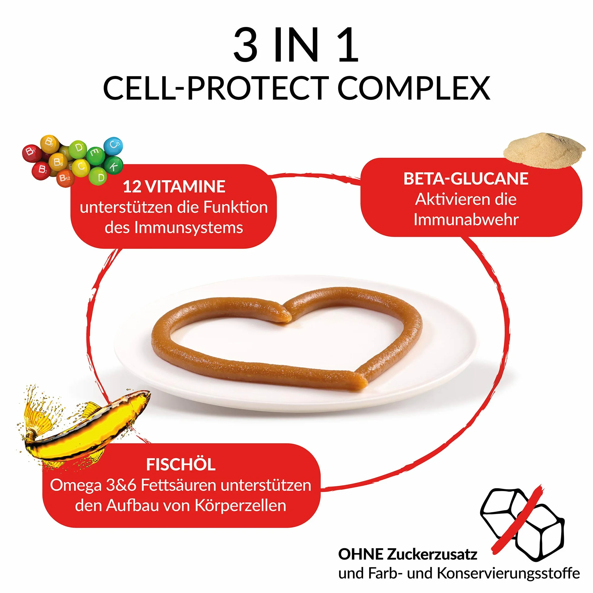 GimCat Multi-Vitamin Pasta Extra - Snack per gatti con beta-glucano e omega 3/6 per una protezione salutare delle cellule - 1 tubetto (1 x 50 g)