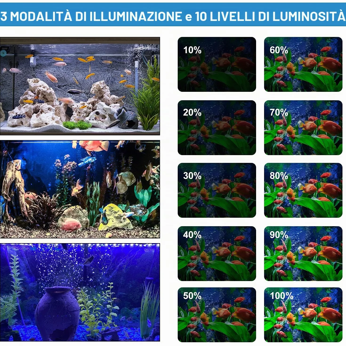 VARMHUS LED Acquario con Timer,Lampada Acquario con 3 modalità di luce dimmebili,10 livelli di luminosità,Luce Acquario Impermeabile,Aquarium Light per Piante Acquatiche (Blu+Bianco 28cm)