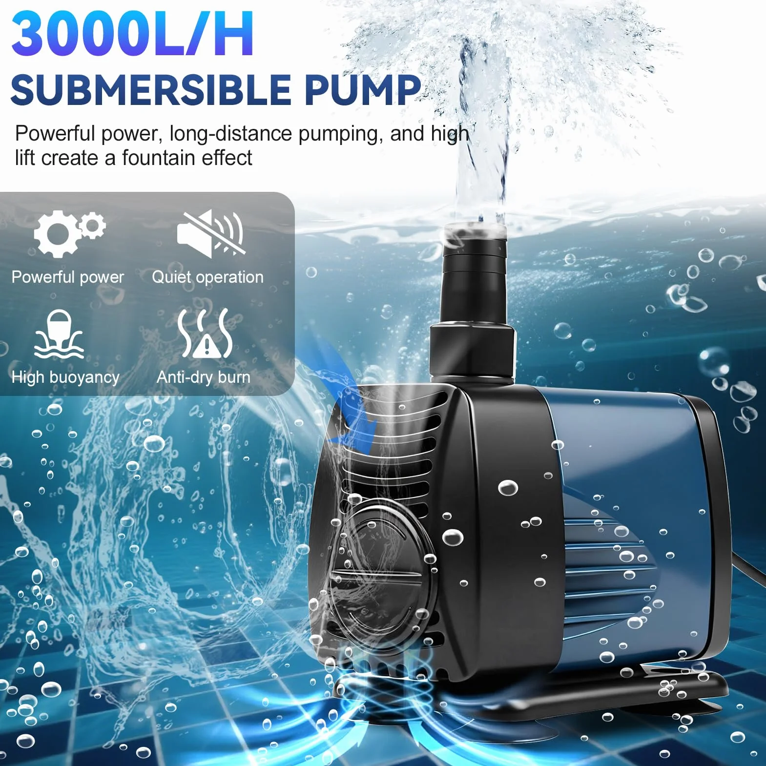 Nikou Pompa Acquario 40W 3000L/H, Sommergibile Silenziosa Pompa Acqua Anfibio Sommersa Mini Laghetto Pompe Con Cavo 1.8m, per Fontane Pesce Serbatoio Stagno