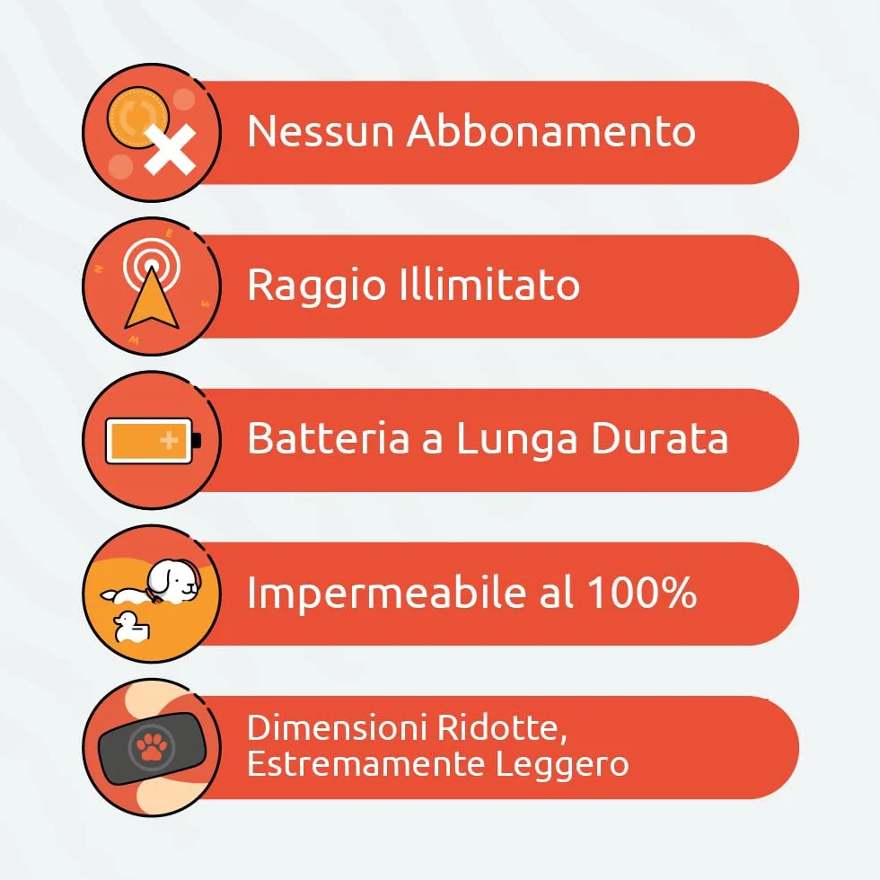PitPat Localizzatore GPS per cani, non richiede abbonamento, adatto a tutti i cani e si adatta a tutti i collari, smart activity tracker, tracciamento satellitare con portata illimitata (Nero)