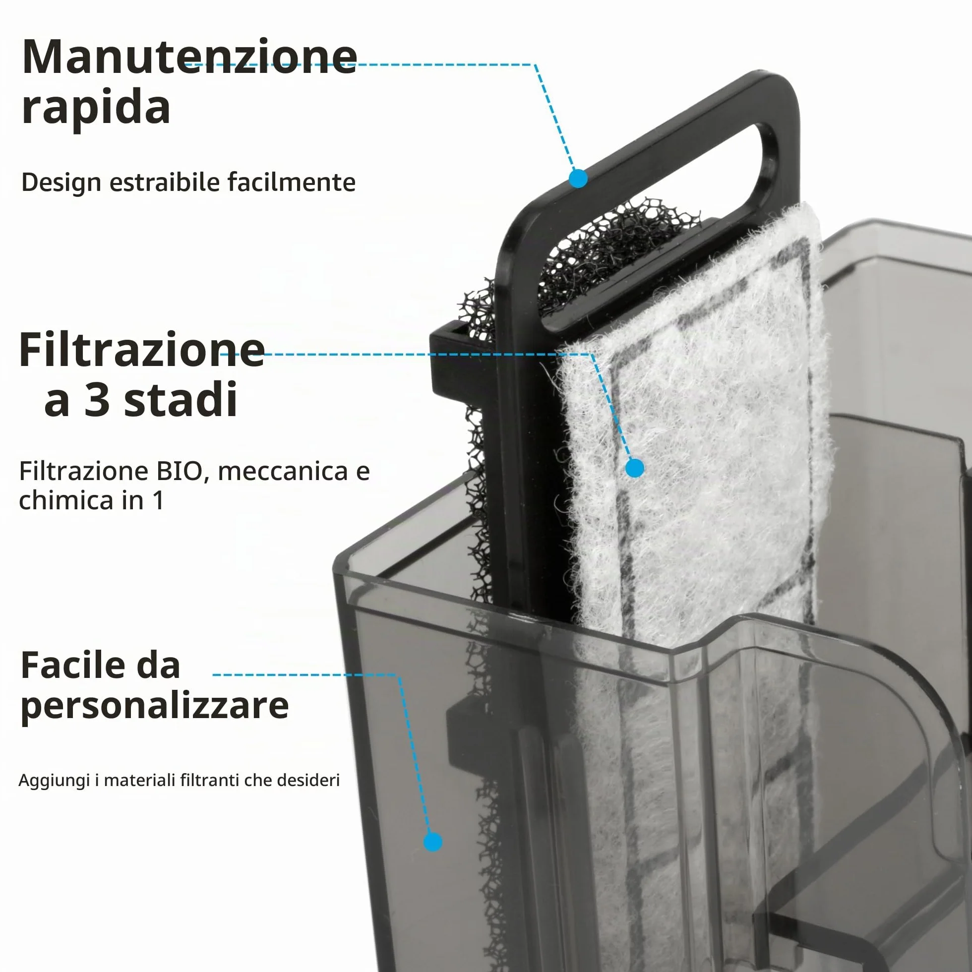 NICREW Filtro sottile per acquario, silenzioso, filtro esterno per acquari fino a 20 l, flusso regolabile, 160 LPH, 3 W
