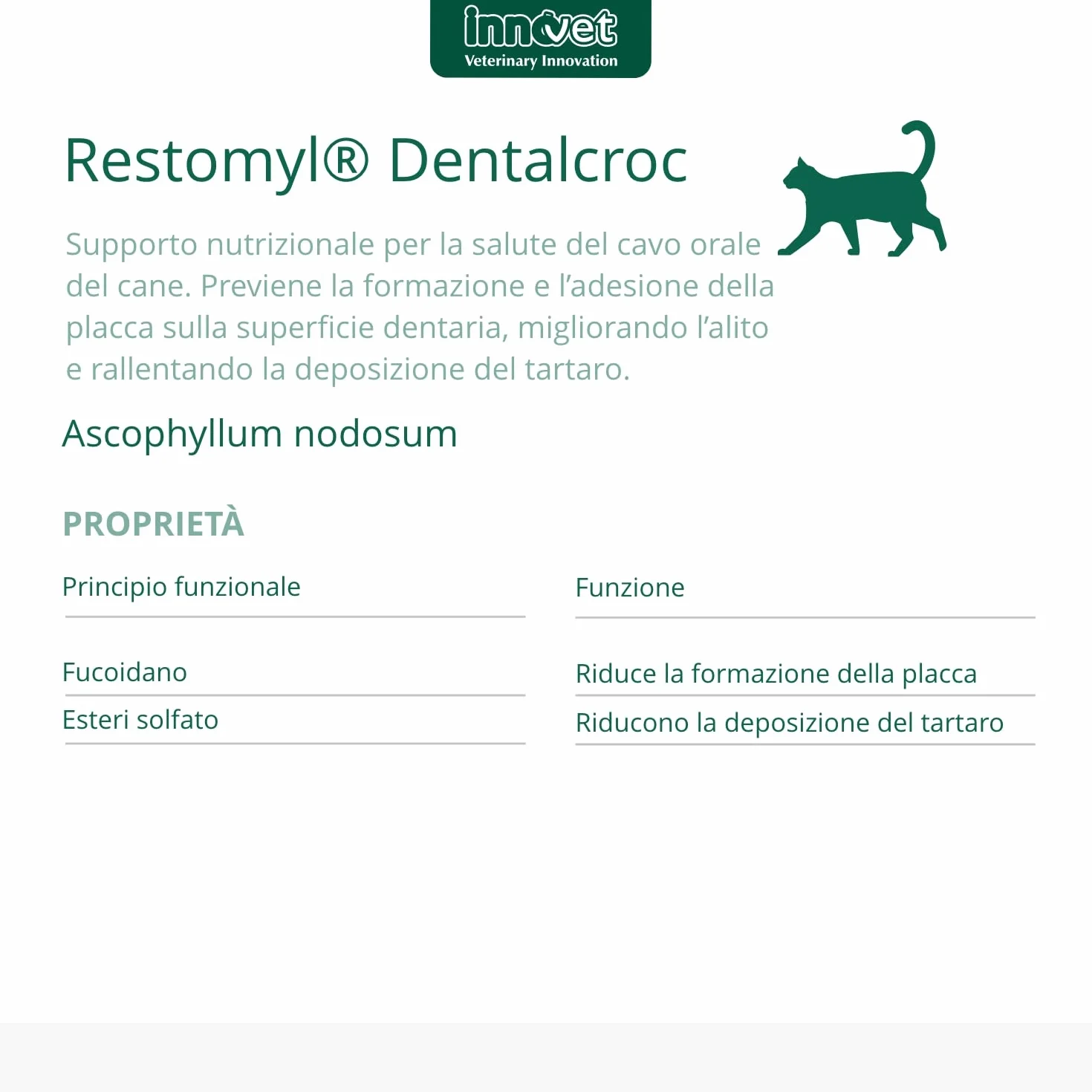 Innovet Restomyl Dentalcroc, Supporto nutrizionale, Migliora l'alito. Controlla e previene la Placca e Il Tartaro dei Gatti - Confezione con Busta da 60 g