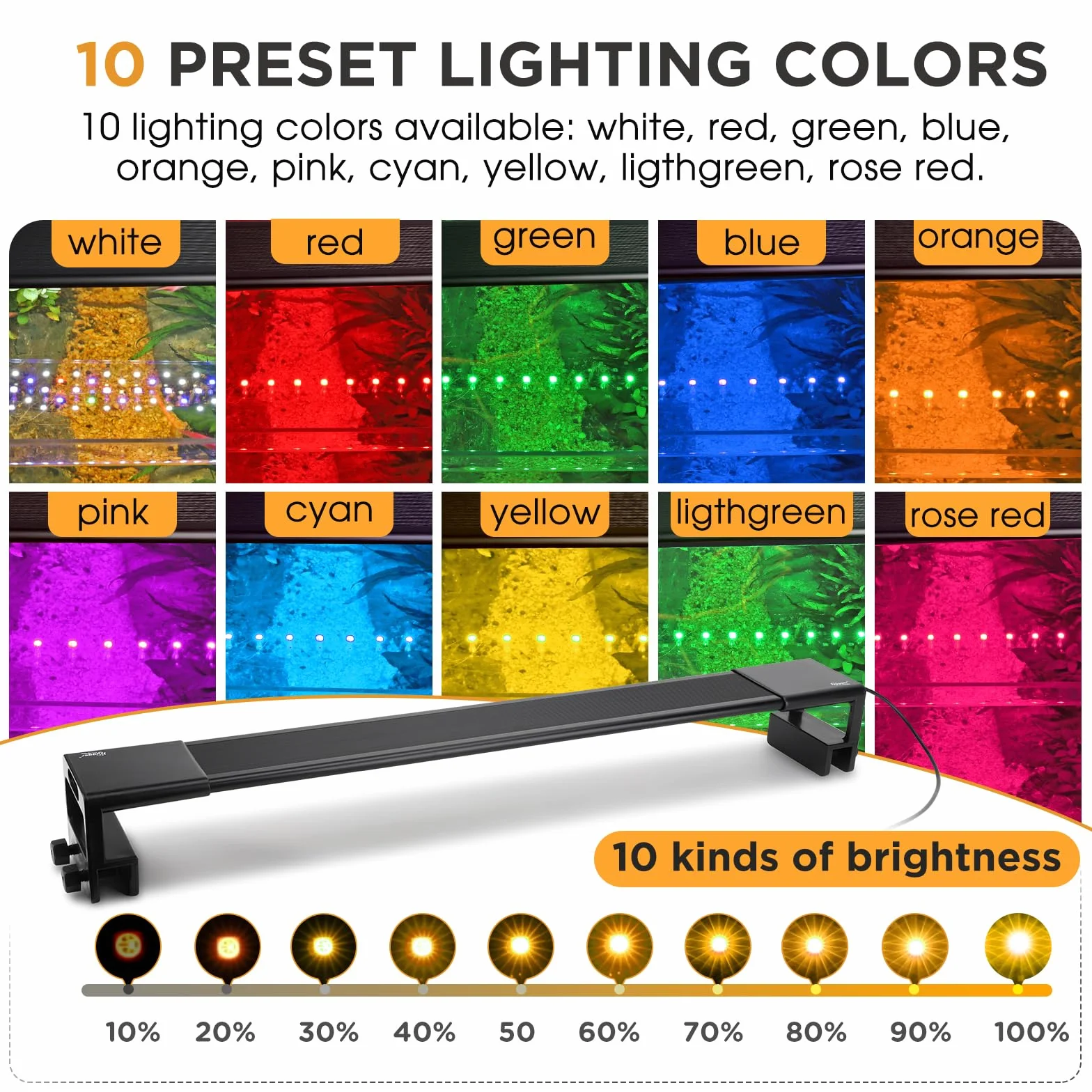 hygger Luce Led per Acquario,Luce per Acquario a Spettro Completo con Monitor LCD,26W 24/7 Illuminazione LED per acquario con 10 Colori, Timer Regolabile per Acquario con Piante da 75-82cm
