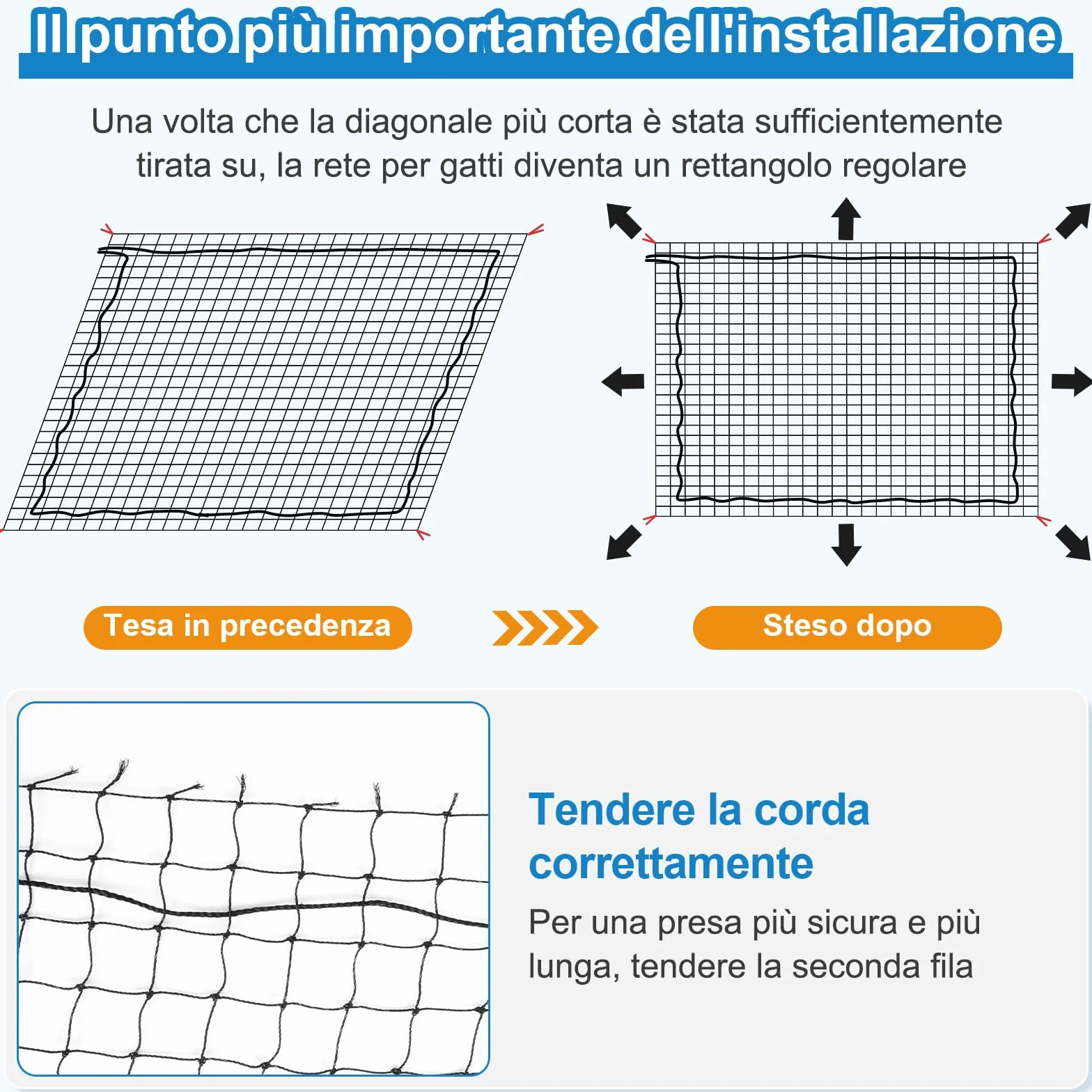 Aystkniet Rete per Gatti | Extra Rinforzato con Filo | 3x2m Rete per recinzioni incl. Corda di Fissaggio | Rete per Gatti Balcone | Rete Gatti | Rete Protezione Gatti Balcone
