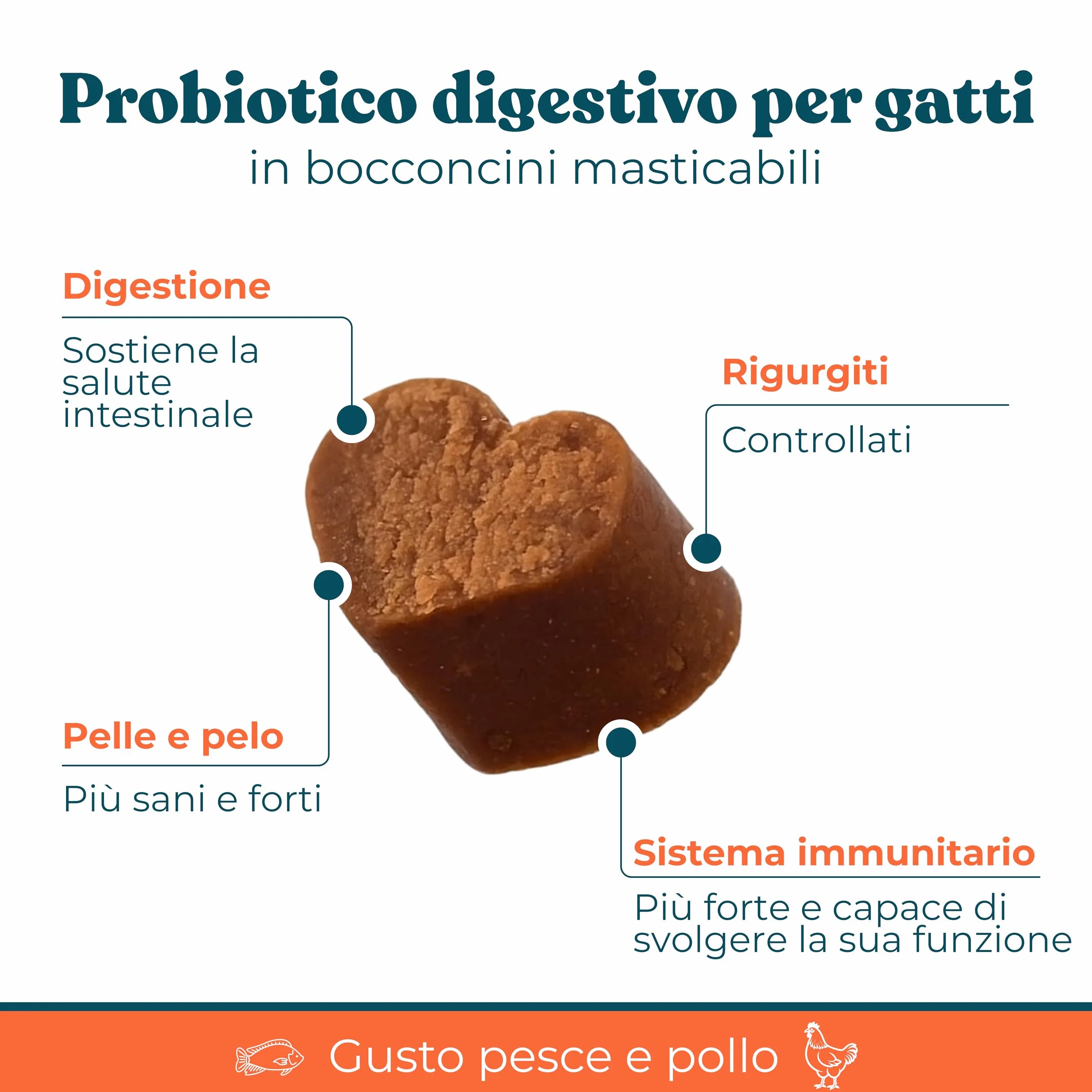 Probiotici Per Gatti Digestivo Naturale Gusto Pollo e Pesce - Integratori per Gatti Contro Diarrea, Vomito e Boli di Pelo