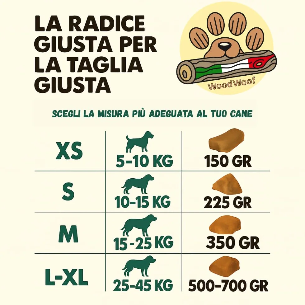 WoodWoof Masticativi Naturali per Cani - Radice di Erica M 200-400 g - Antistress, Senza Additivi, Igiene Dentale - Cani 15-25 kg