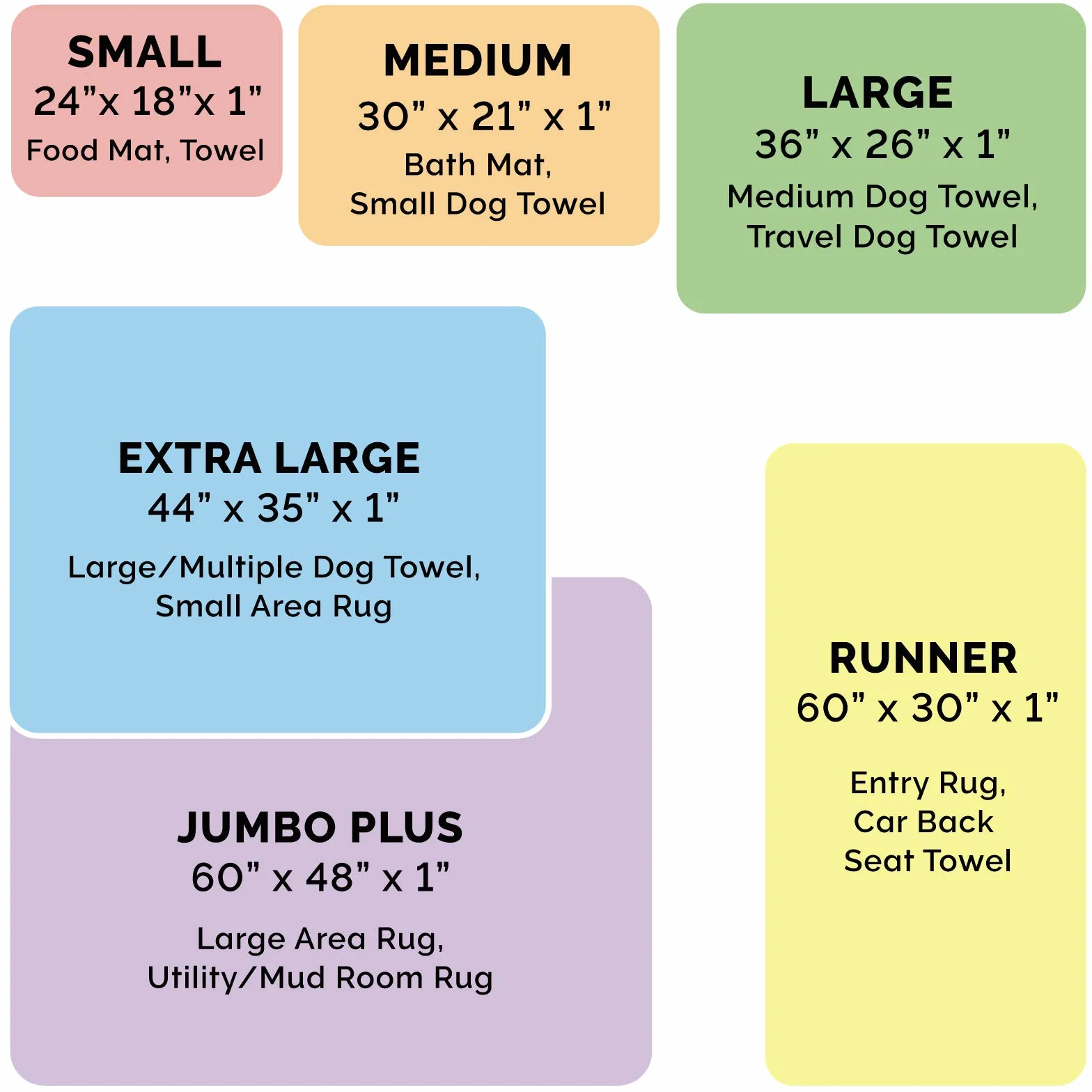 FurHaven XXL Runner Pet Door Mat Muddy Paws Absorbent Chenille Shammy Rug, Washable - Charcoal (Gray), Runner