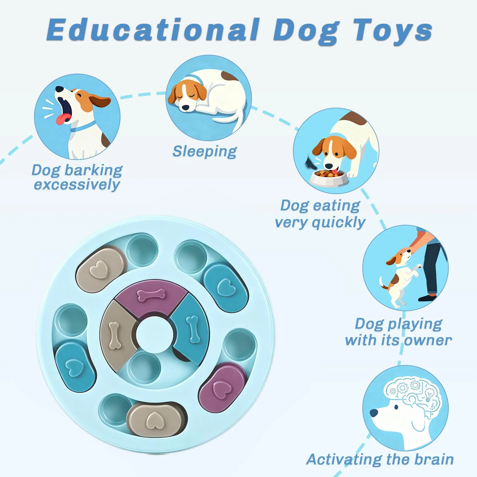 Gioco Interattivo per Cani,Giochi Educativi per Cani,Giochi Interattivi per Canis,Treat Dispenser Giocattolo Interattivo per l'allenamento del QI e I'arricchimento Mentale, Per Premi,Addestram