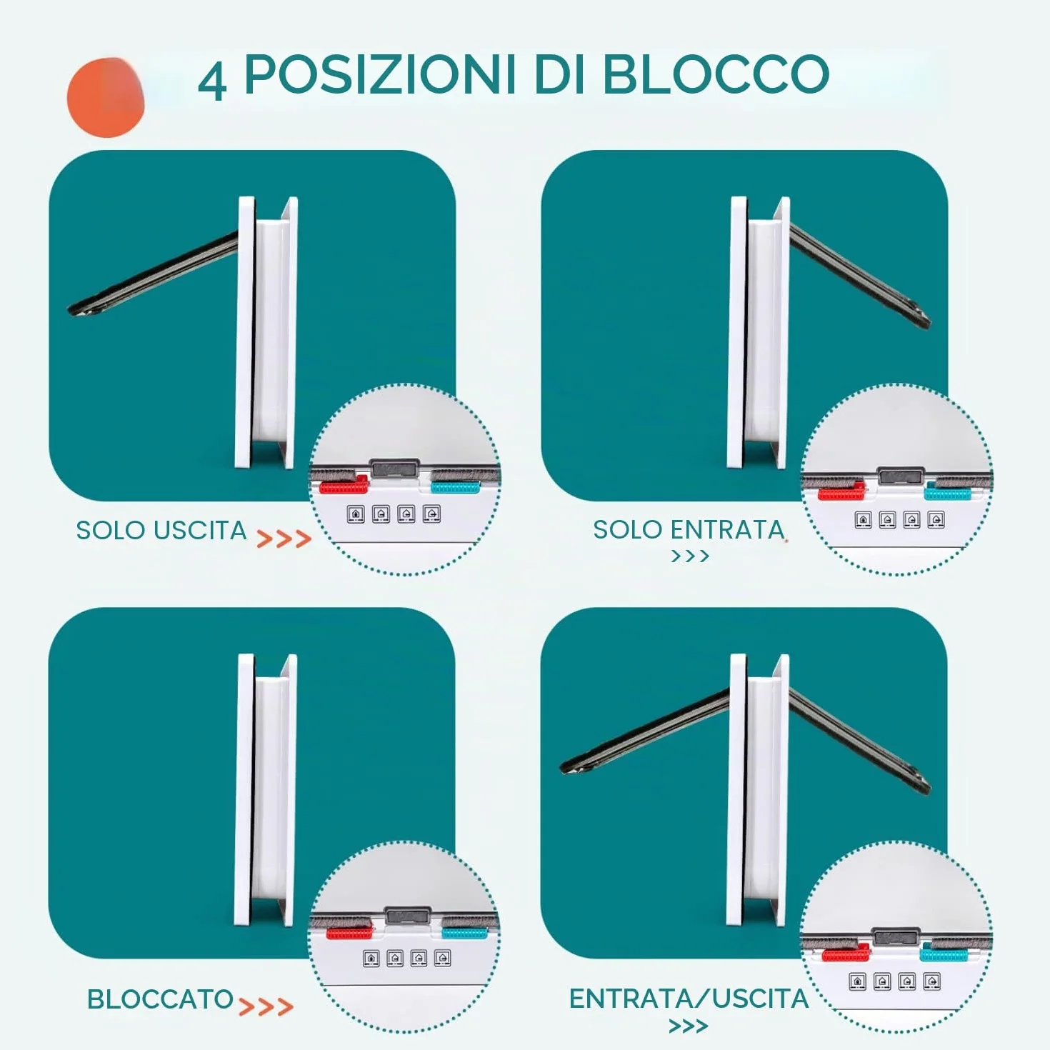 Nobleza - Gattaiola per Gatti e Cani, Porta per Gatti a 4 Vie con Magnete, Entrata e Uscita Controllabile Porta Scorrevole per Finestra di Sicurezza per Animale Domestico (Bianca, L)