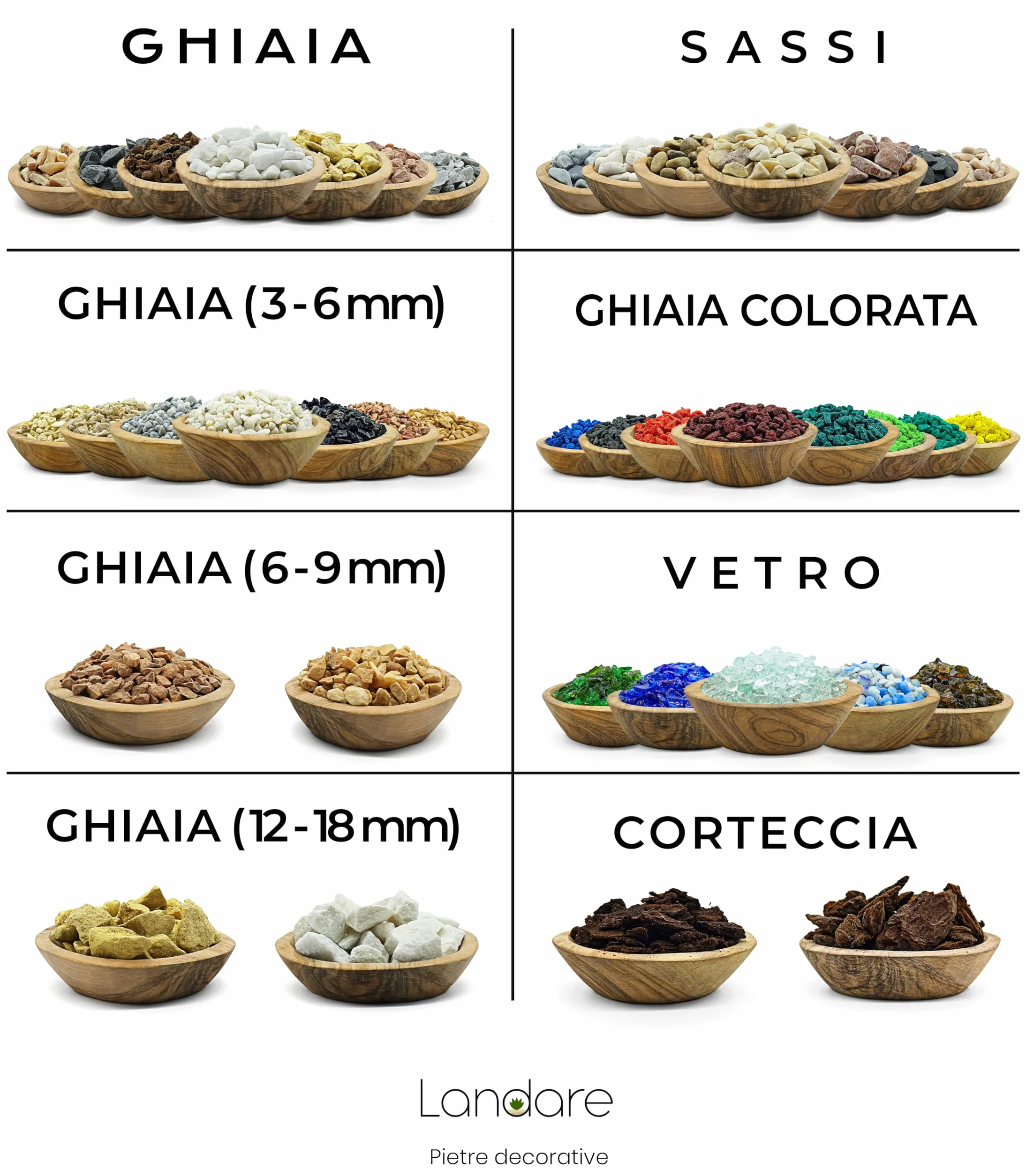 Ghiaia Rosso 1,8Kg - Ghiaia per Acquario - Sassolini Decorativi per Vasi - Sassi Decorativi per Vasi - Ghiaia per Vasi - Sassolini per Acquario - Ghiaia per Giardino (6-10 mm)
