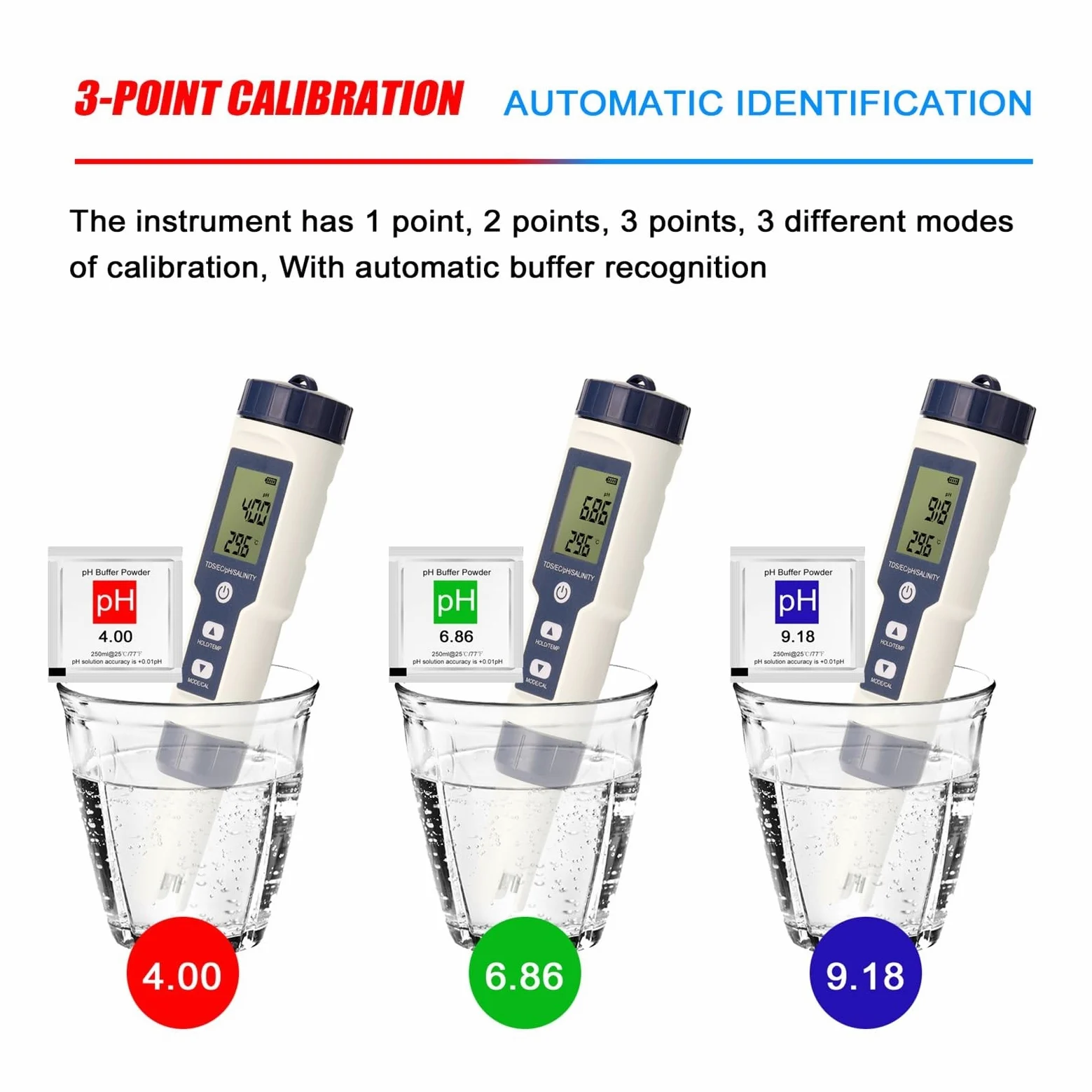 Misuratore di PH Misuratore di qualità Acqua con Funzione 5 in 1 Tester PH Salinità TDS EC retroilluminazione for acquacoltura, Potabile, Piscina