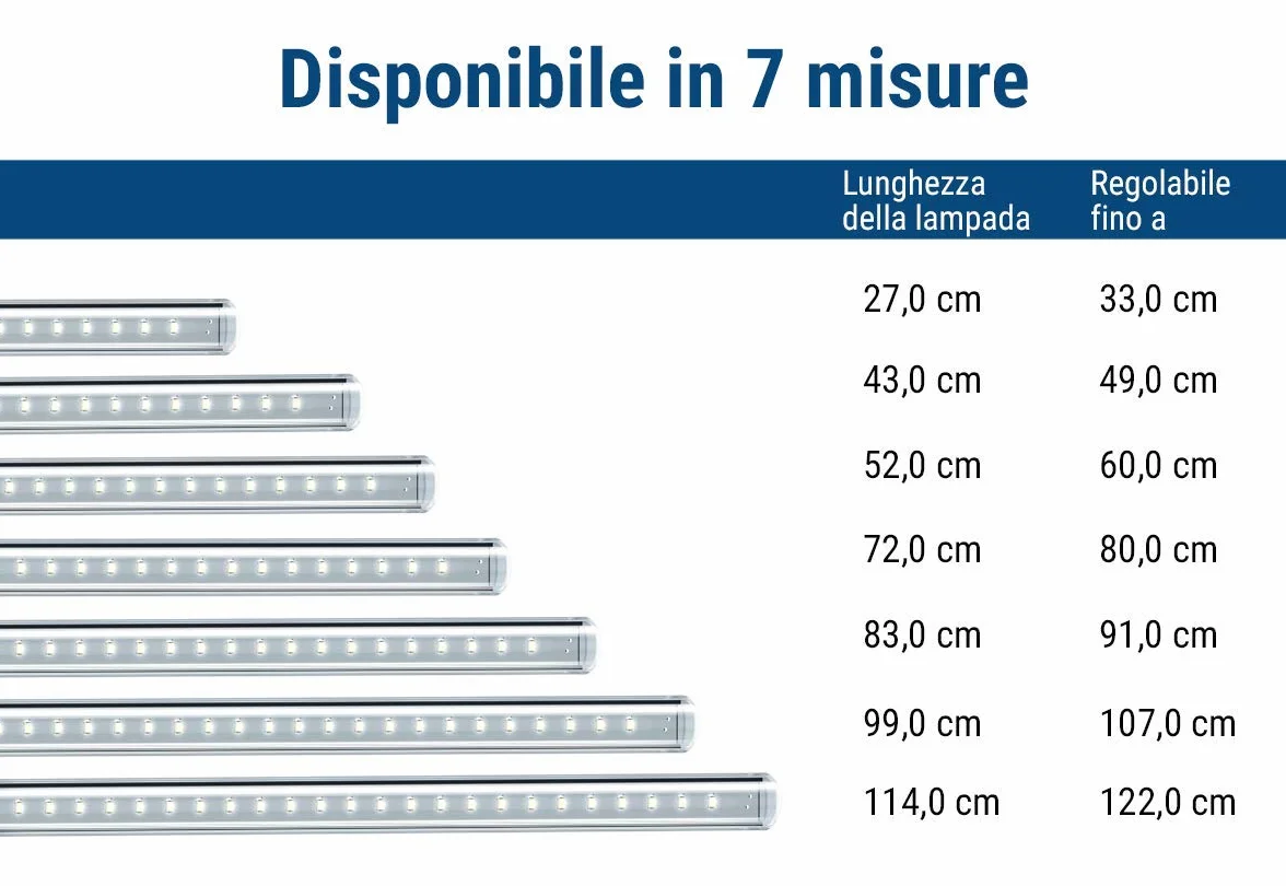 Tetra LightWave Single Light 430 - Illuminazione a led per l'estensione del set Tetra LightWave Complete