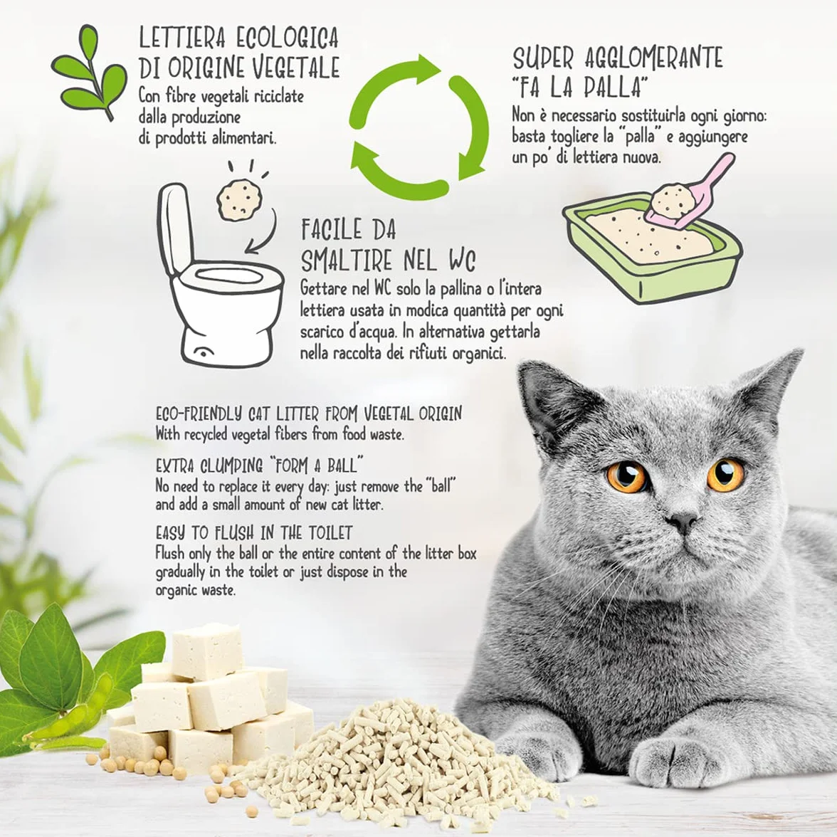 Cat&Rina lettiera per gatti al tofu da 10l. Lettiera gatto agglomerante vegetale. Fino a 60 giorni di utilizzo. Si smaltisce nell'organico o nel wc. Sabbia anti odore formato maxi. Naturale, 1478.7