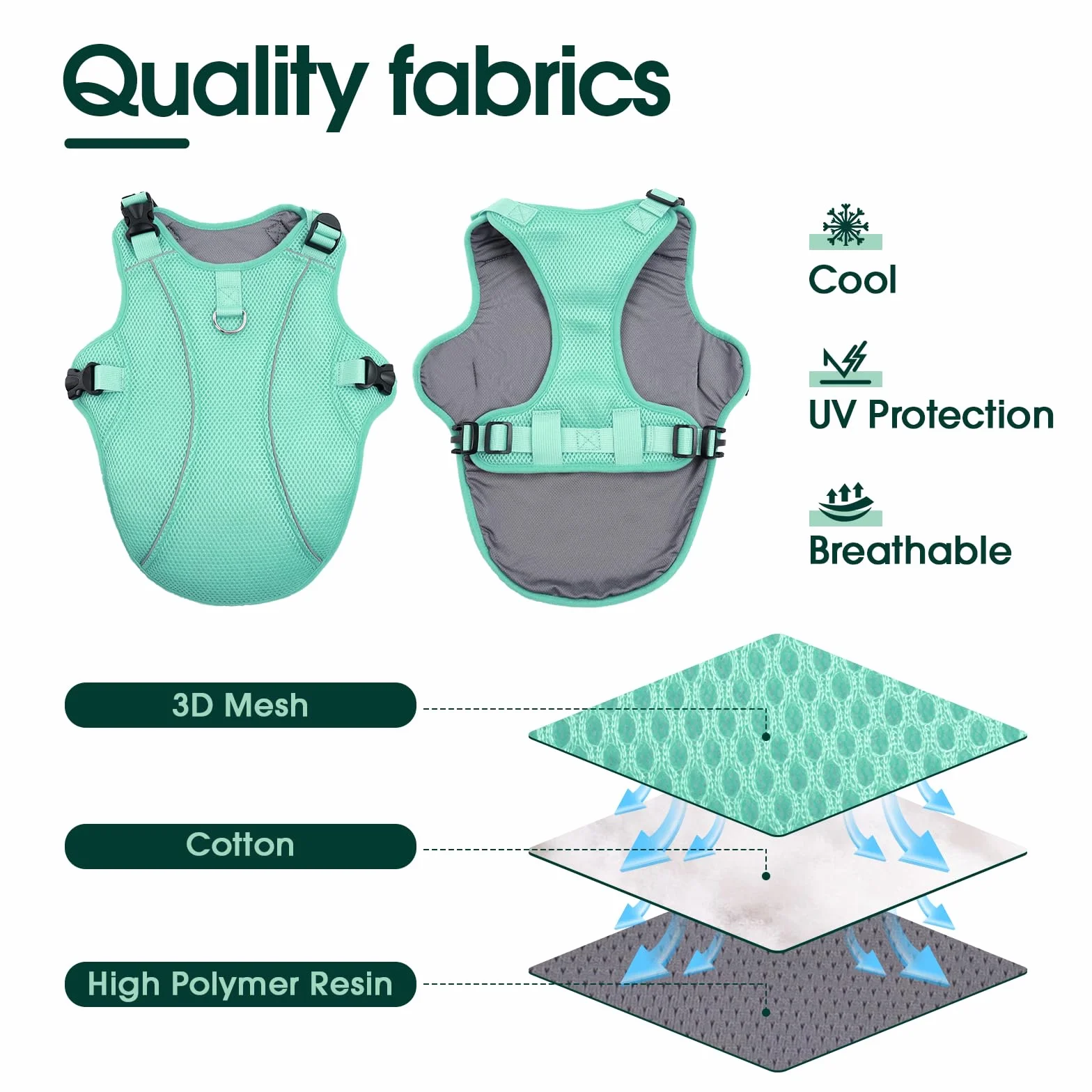 Kuoser Gilet di raffreddamento per cani, cappotto fresco traspirante per cani, imbracatura di raffreddamento riflettente per cani, verde, S