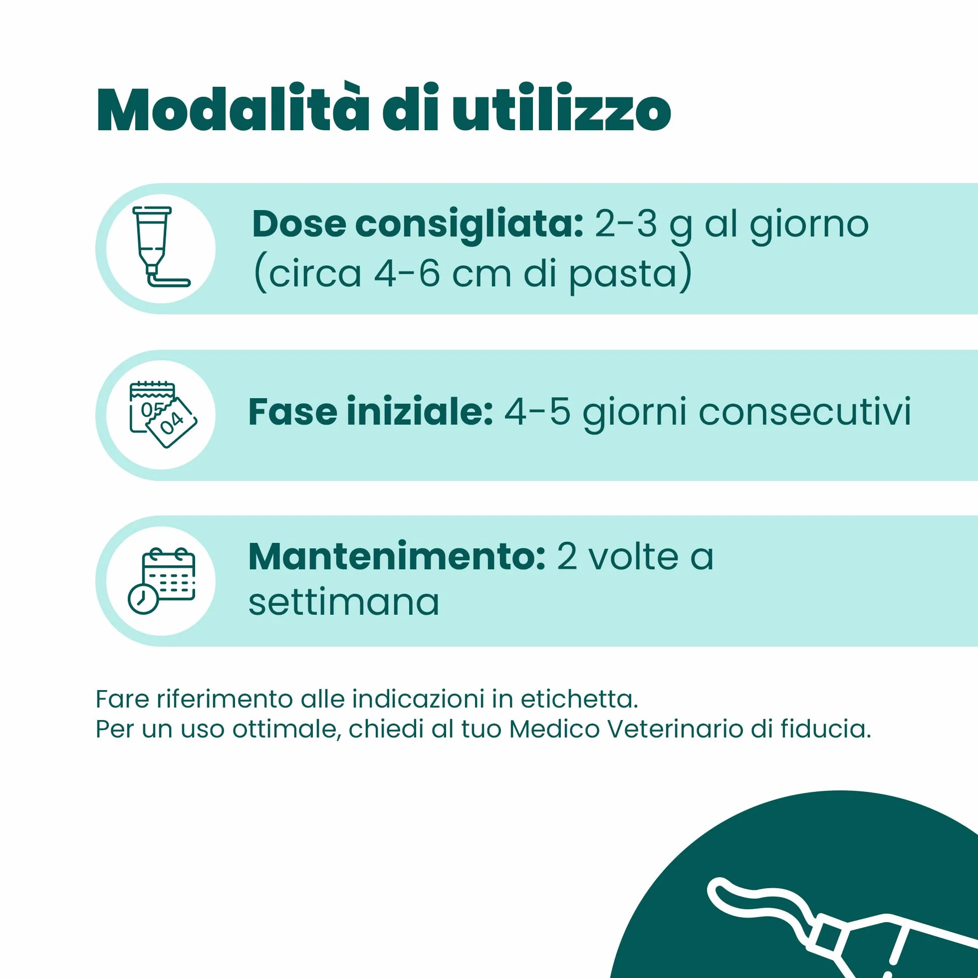 CAMON | Malto Fos, Alimento Complementare in Pasta, 50g, Supporto per Transito Intestinale e Boli di Pelo, per Gatti, Cani, Conigli e Furetti