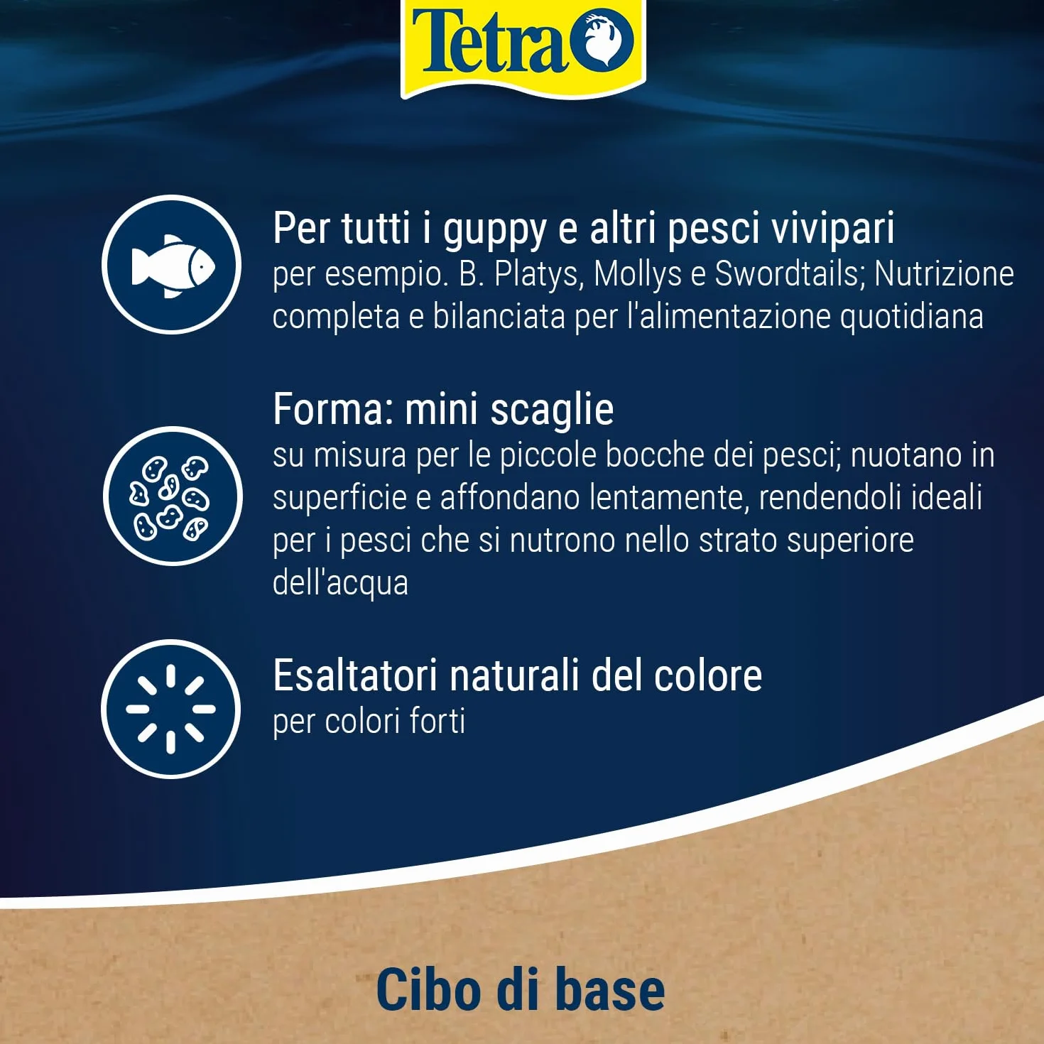 Tetra Guppy Mini Flakes - Mangime per Tutti i Guppy, mangime in Scaglie Fini per Una Dieta equilibrata e Ricca di nutrienti, lattina da 250 ml