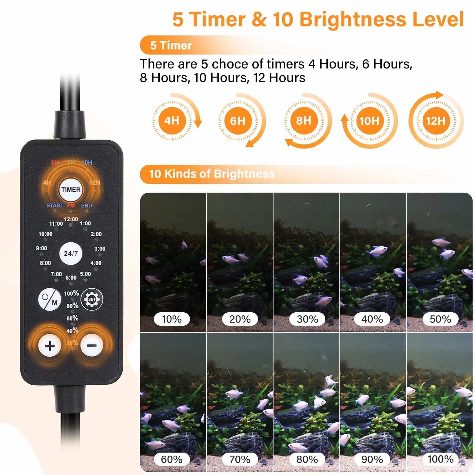 hygger Luce LED Sommergibile per Acquario, 14W 38cm Modalità 24/7 per Serbatoio Pesci con 5 File di Perline, con Timer 9 Colori e Luminosità Regolabile, Luce a Spettro Completo IP68 Impermeabile per