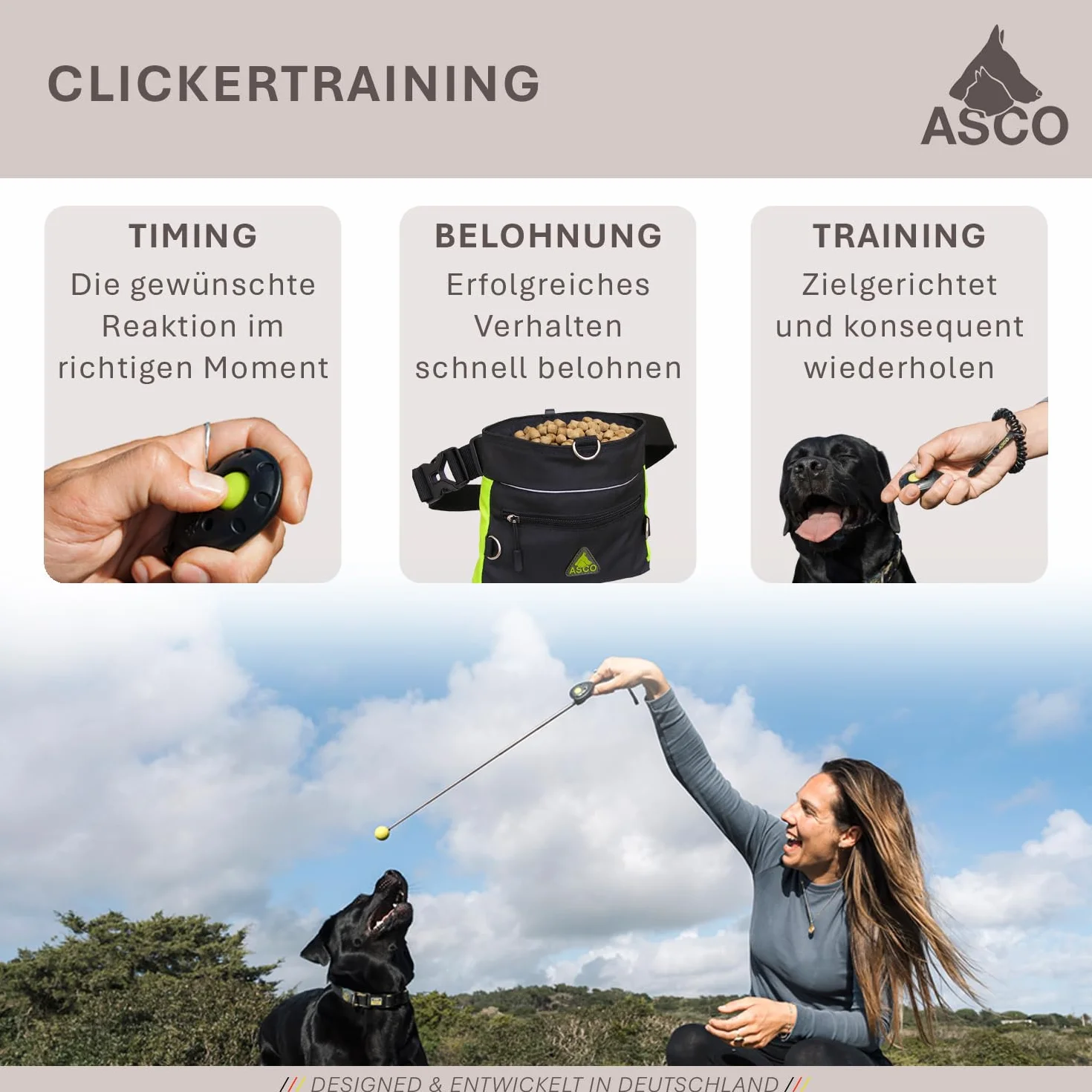 ASCO Clicker da Dito Premium con Bracciale a Spirale per clicker Training, clicker Professionale per Cani, Gatti e Cavalli, clicker per addestramento Cani, Nero AC01FS
