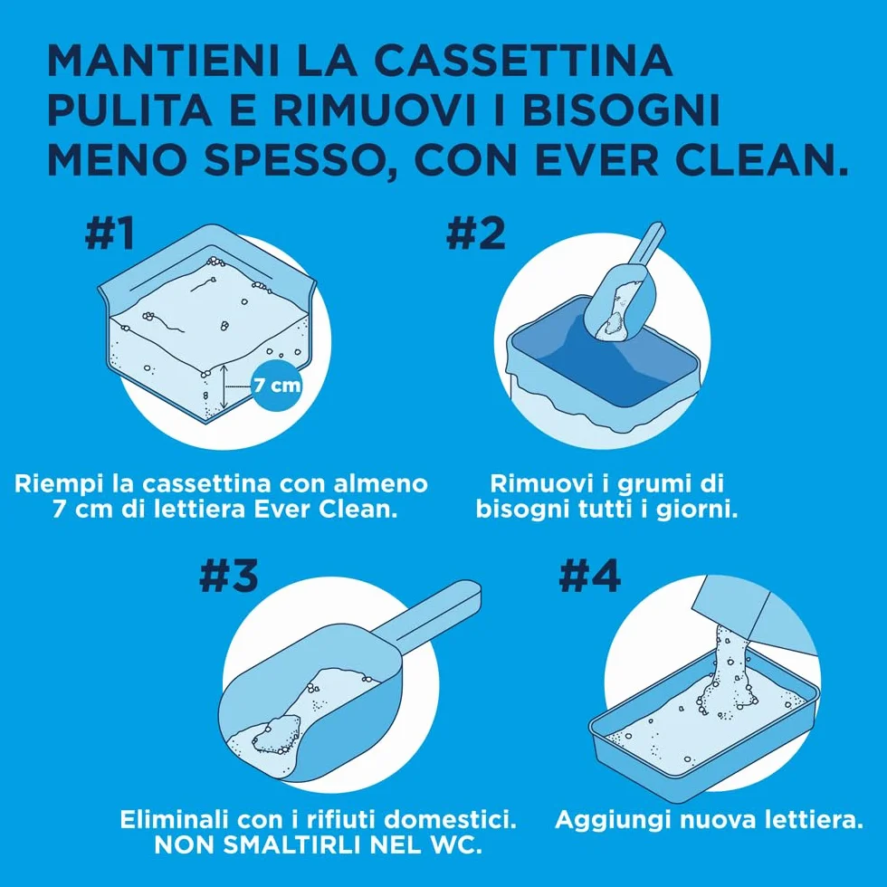 Ever Clean Lettiera Agglomerante Extra Forte Ever Clean, 10 Litri, Non Profumata - 9000 g