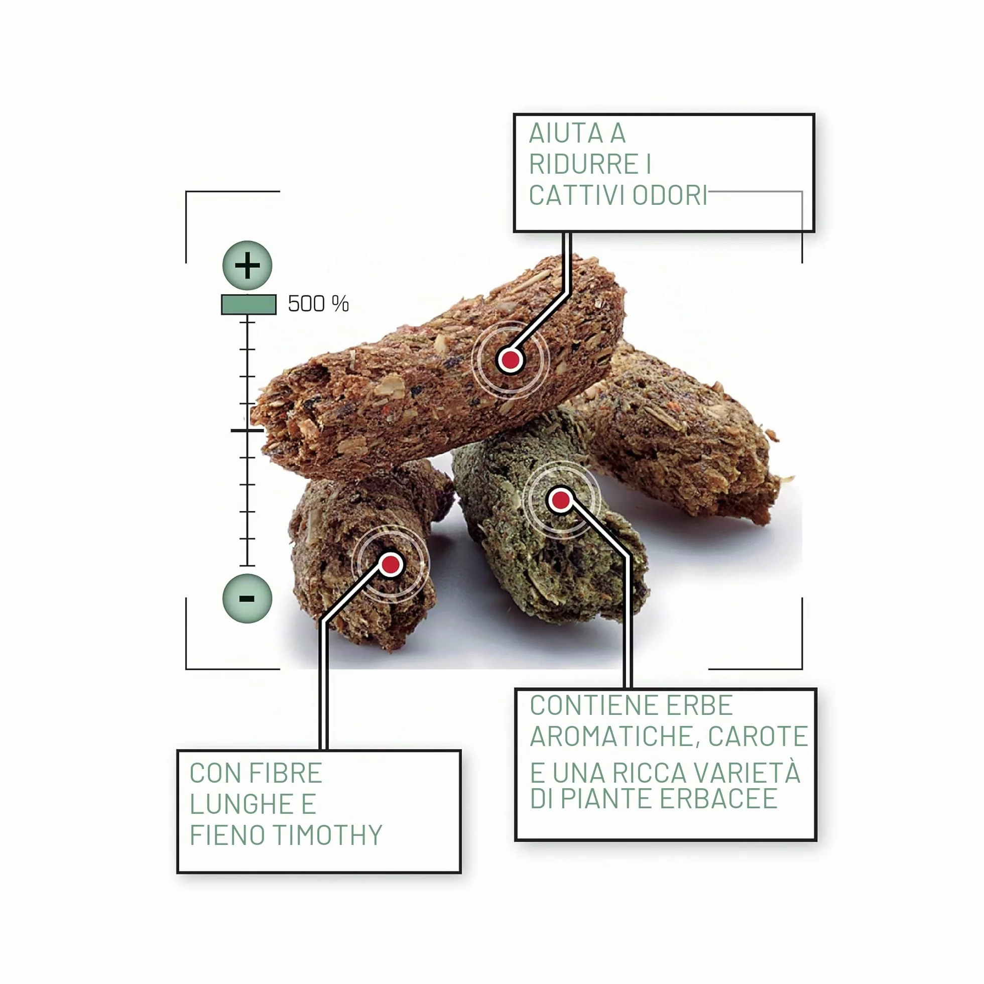VERSELE-LAGA - Complete Cuni Adult - Alimento completo estruso "tutto in uno" ricco di fibre per conigli (nani) - 8kg