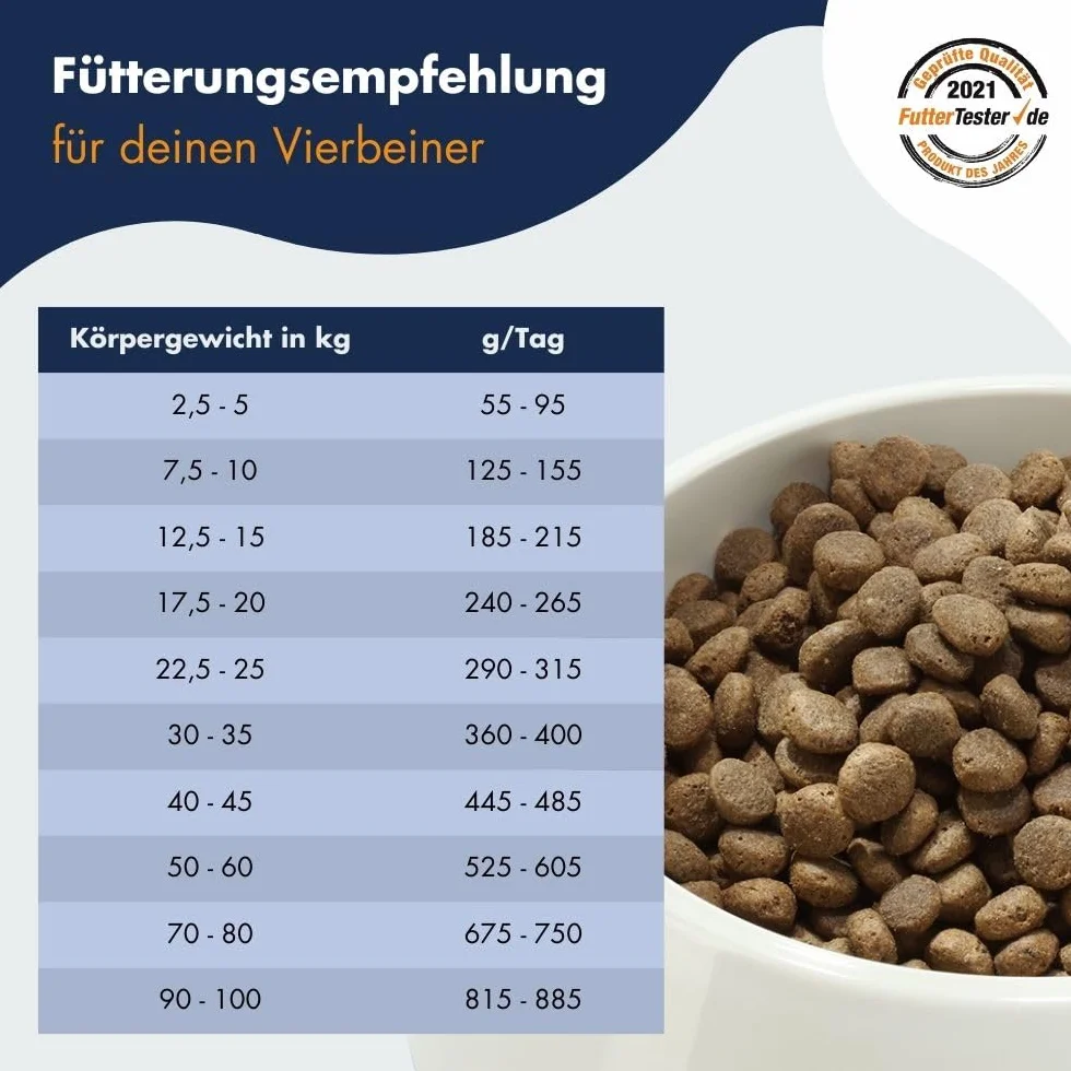 Dr. Clauder's Hyposensitive cervo & patate