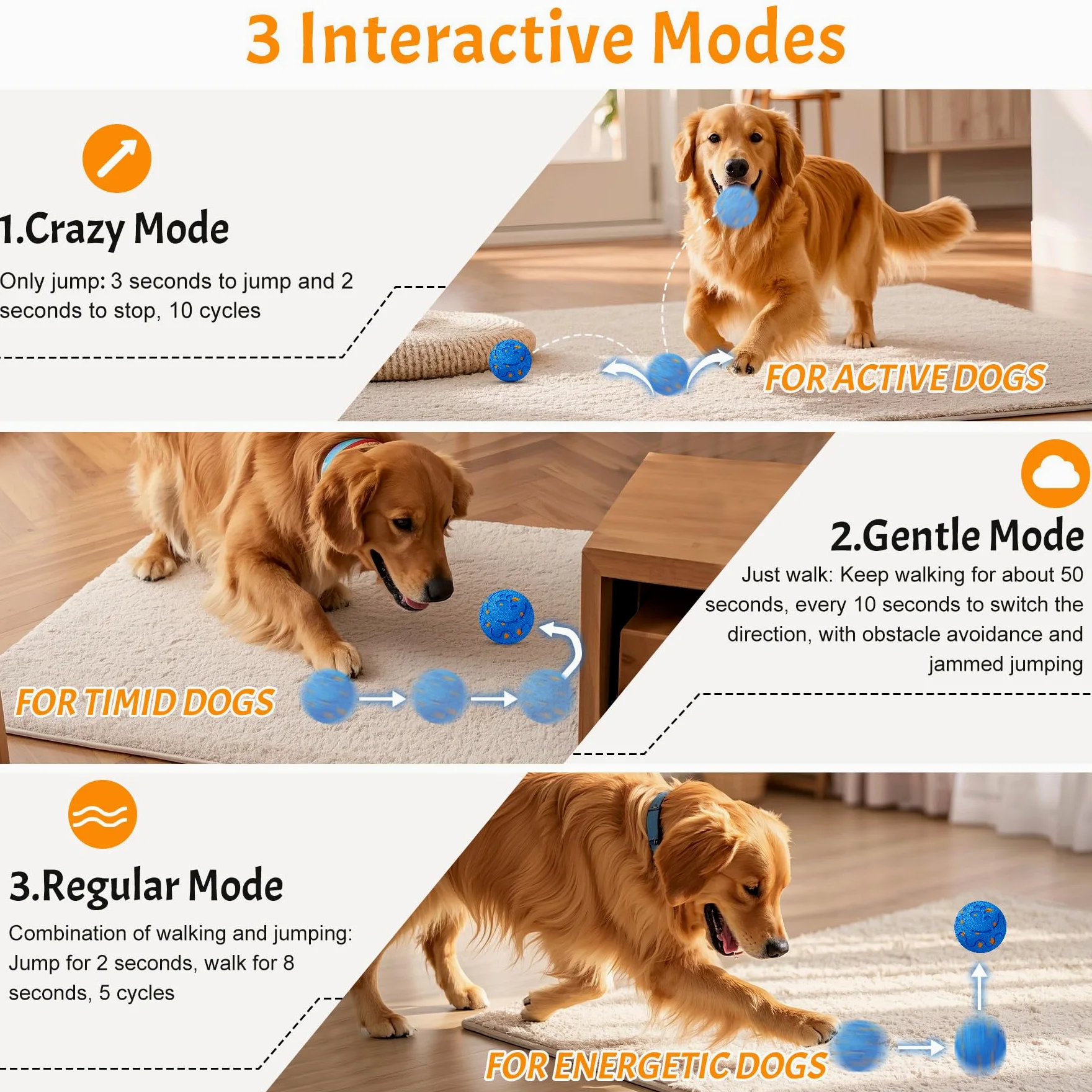 Dog Wicked Ball, giocattolo interattivo per cani, palla per cani elettrica con 3 modalità, materiale E-TPU, attivazione automatica tramite movimento, ricaricabile USB-C, per cani di taglia M-L