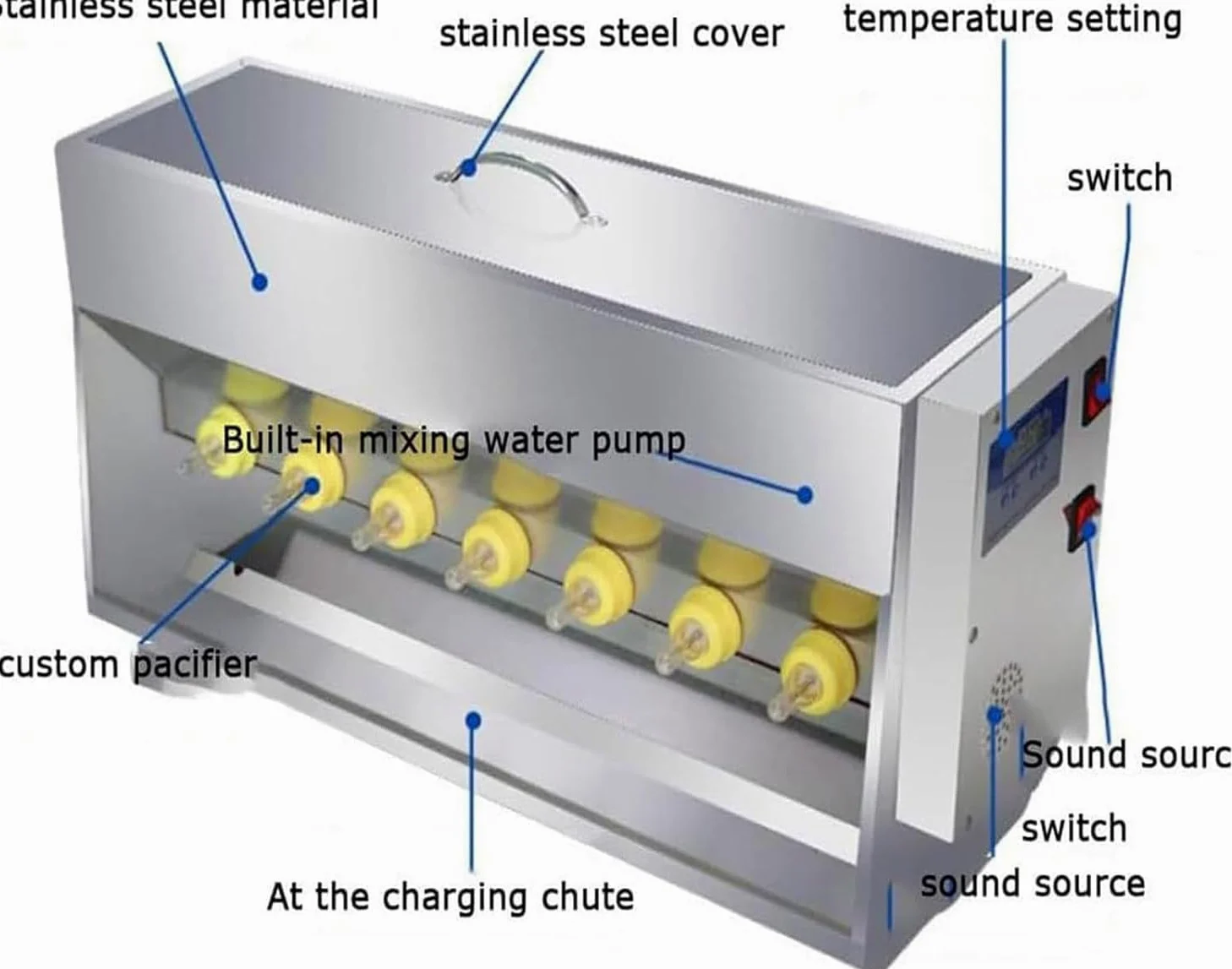 Biberon automatico a temperatura costante, capezzoli in silicone, per un'alimentazione efficiente in fattorie e pascoli