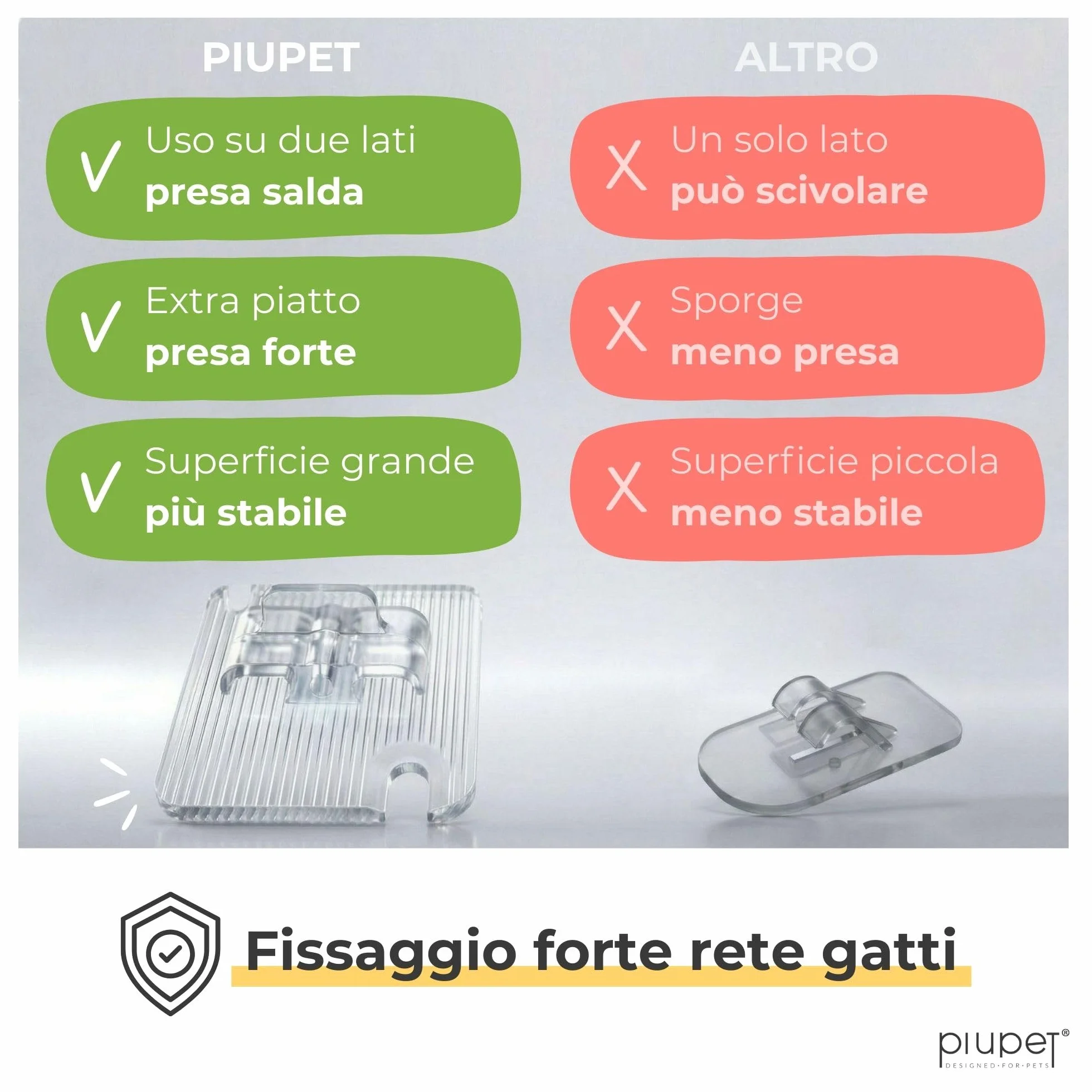 PiuPet® Ganci Adesivi per Rete per Gatti Senza forare | Fissaggio Rete Gatto per Balcone e Finestra | Ganci Trasparenti con Colla Silicone (60 Ganci + 80 ml di Colla)