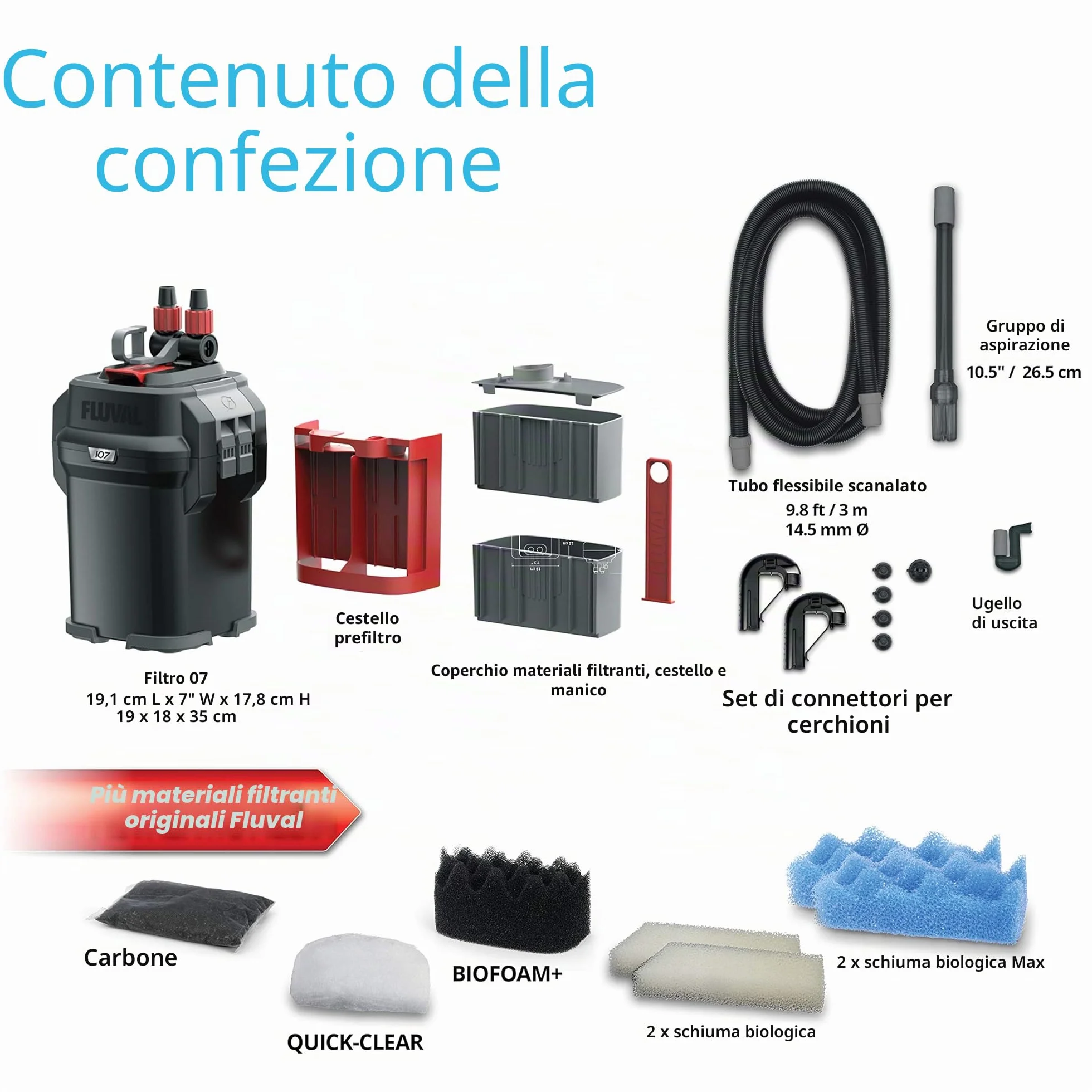 Fluval A441 Filtro Esterno 107