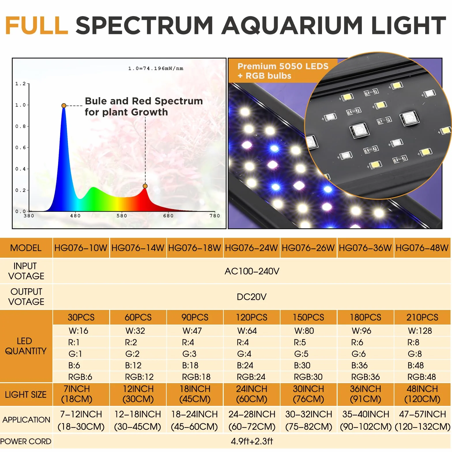 hygger Luce Led per Acquario,Luce per Acquario a Spettro Completo con Monitor LCD,26W 24/7 Illuminazione LED per acquario con 10 Colori, Timer Regolabile per Acquario con Piante da 75-82cm