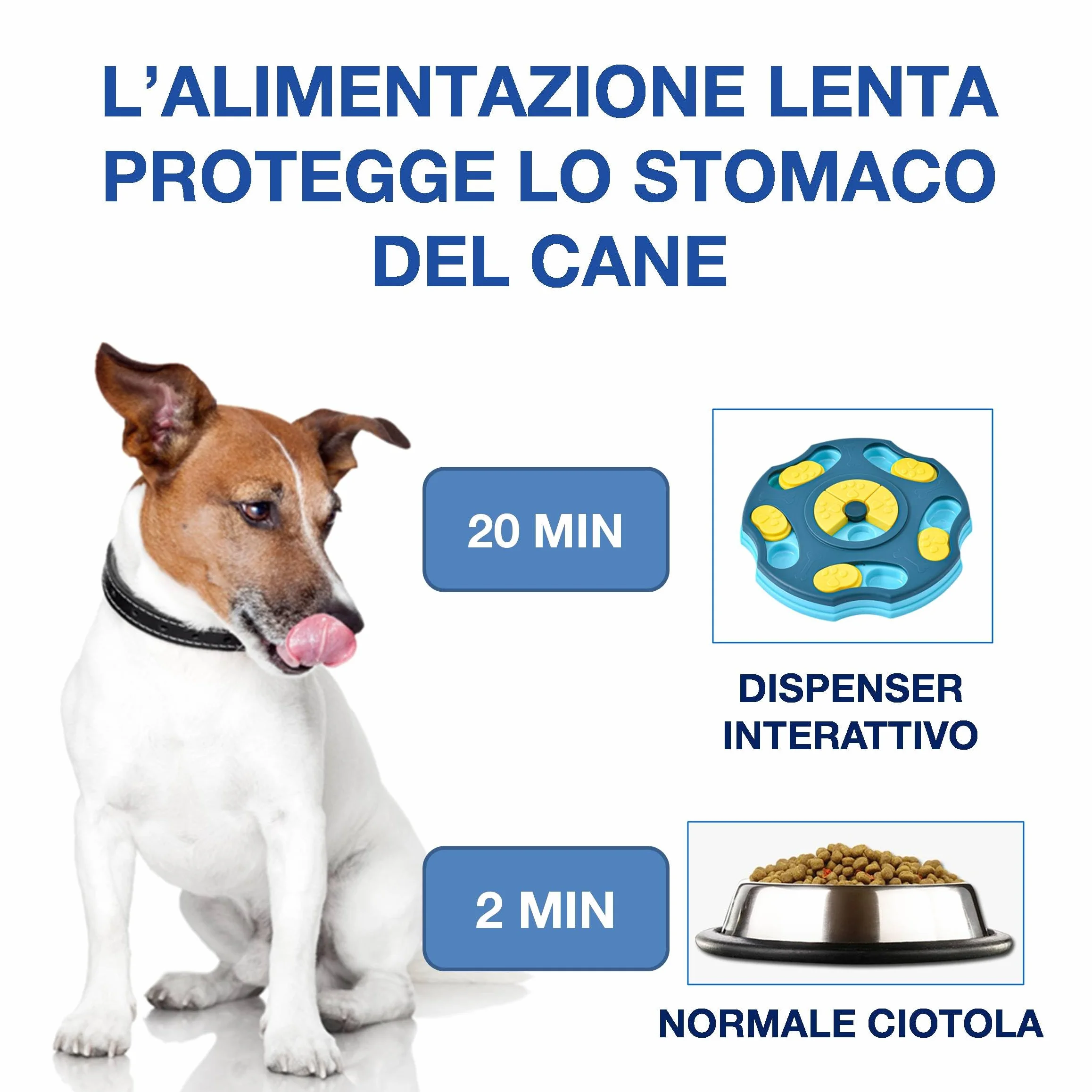 Gioco Interattivo per Cani Cuccioli e Grandi - Stimolazione Mentale, Riduzione della Noia, Miglioramento del Comportamento, Esercizio Fisico - Alimentatore Divertente e Durevole