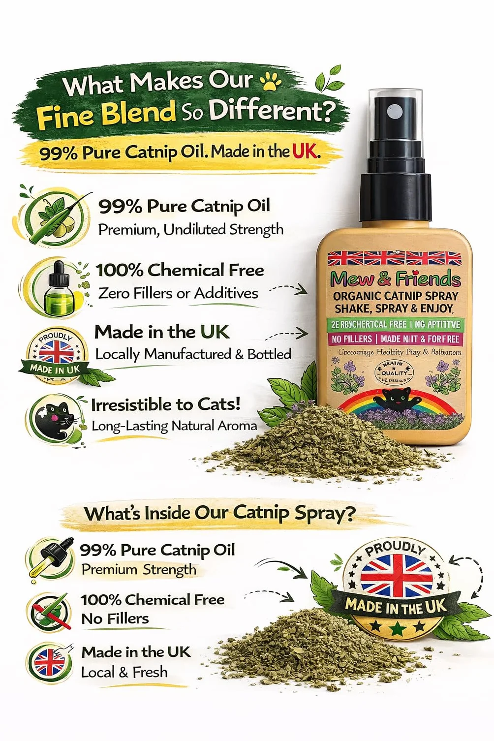 Mew & Friends Spray all'erba gatta per gatti, prodotto nel Regno Unito, 100% naturale e nip per gatti, coltivato in modo sostenibile, un giocattolo perfetto per gatti e dolcetti per gatti, si prega di