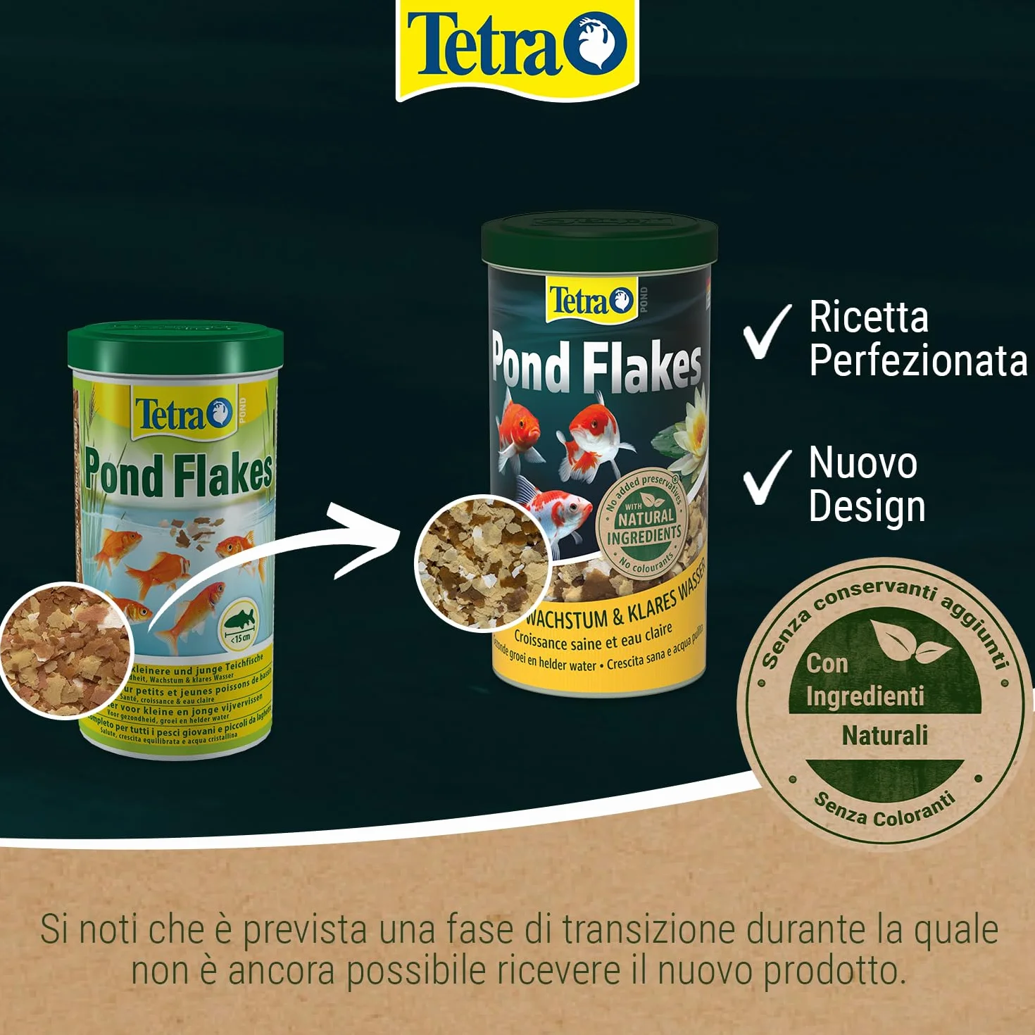 Tetra Pond Flakes 1 L Mangime per Pesci in Fiocchi, Ottimale per Pesci Giovani e di Piccole Dimensioni del Laghetto da Giardino