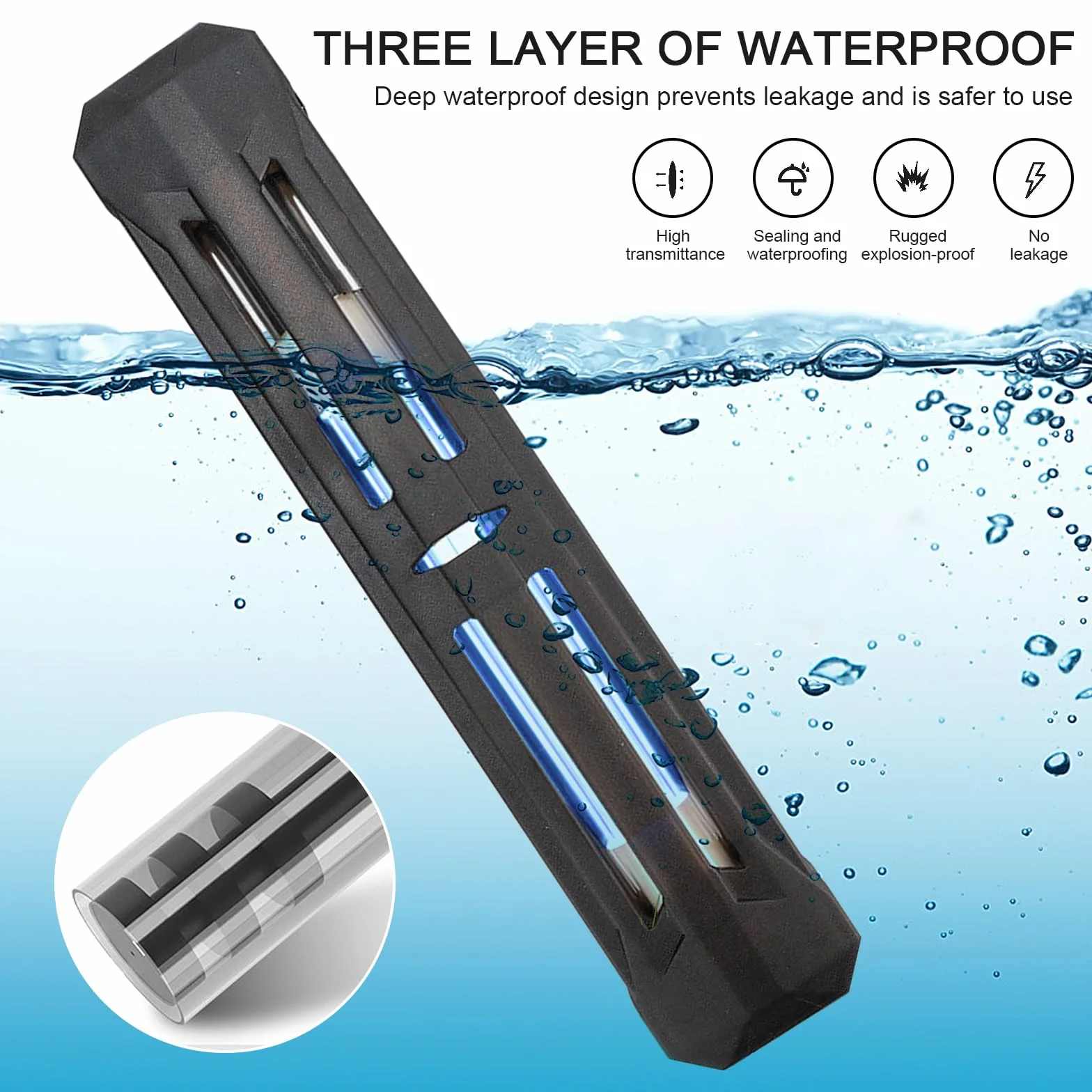 Sterilizzatore UV per acquario, luce – Impermeabile LED sommergibile, luce disinfettante per acquari, lampada Water Clean Lamp, spina UE (13 W)