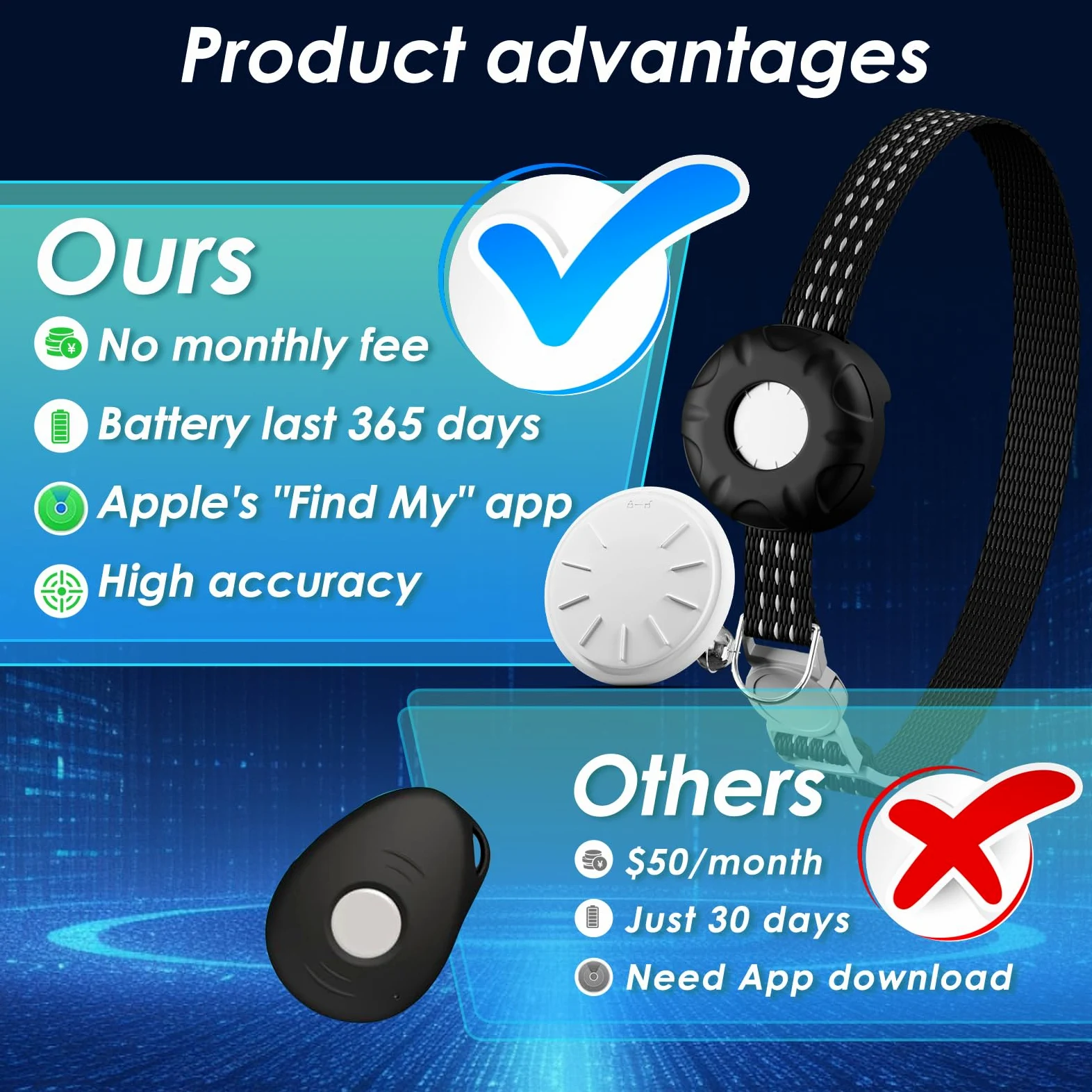 Localizzatore per gatti, senza canone mensile, impermeabile, compatibile con app Apple Find My (solo iOS), nero