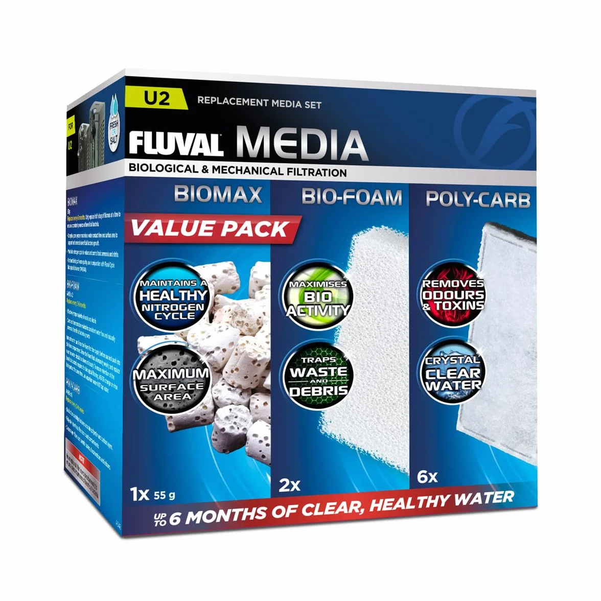 FLUVAL Pacchetto Media U2