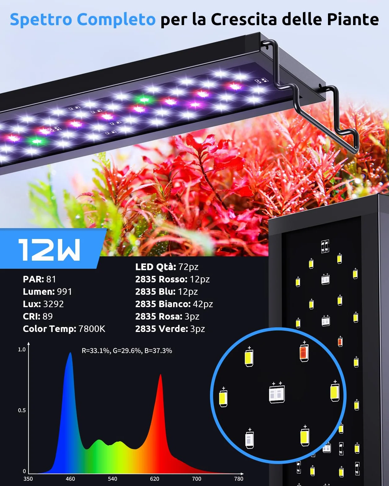 SEAOURA Luce LED Acquario per Vasca 30-45cm, Spettro Completo per Piante Acquatiche, Timer 6H/8H/12H, 3 Canali WRB Personalizzabili, 10 Livelli & 11 Colori, Supporto Regolabile