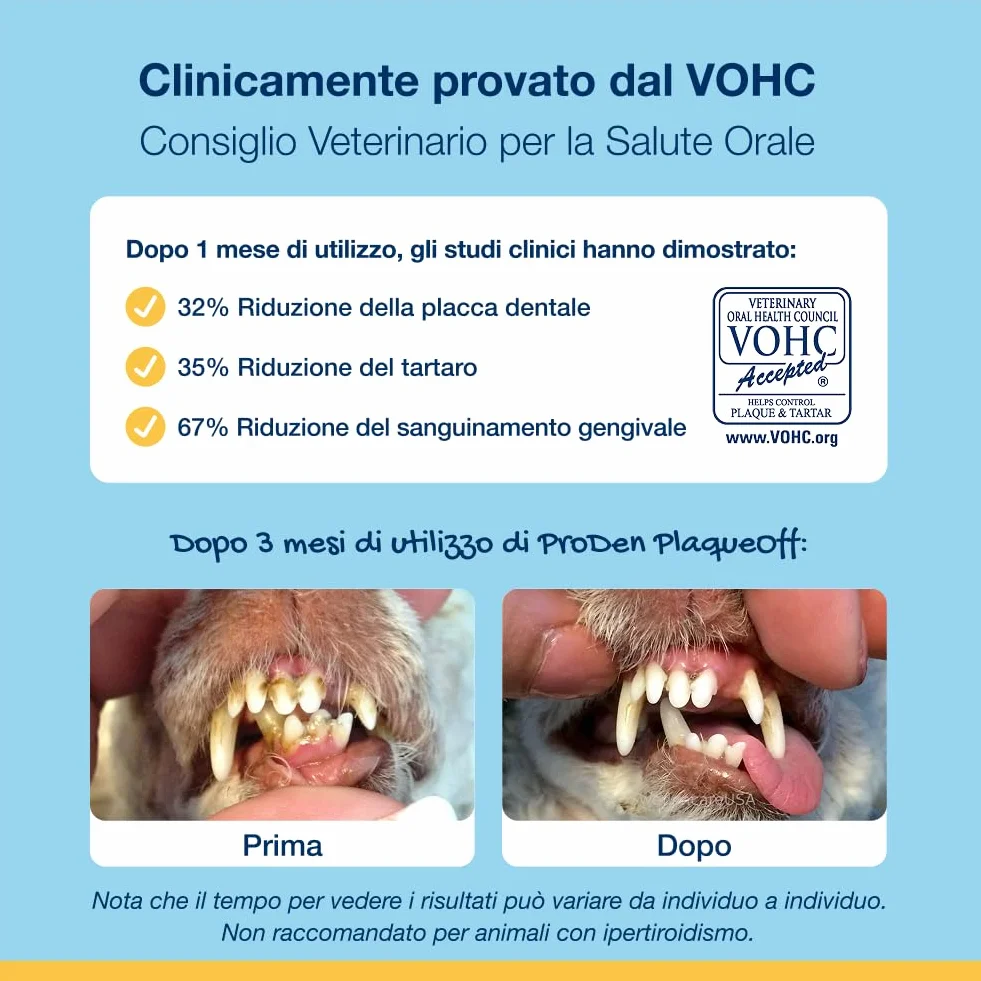 ProDen PlaqueOff 60g per Cani e Gatti – Aiuta a Ridurre Placca, Tartaro e Alito Cattivo – Pulizia Dentale 100% Naturale – Clinicamente Testato
