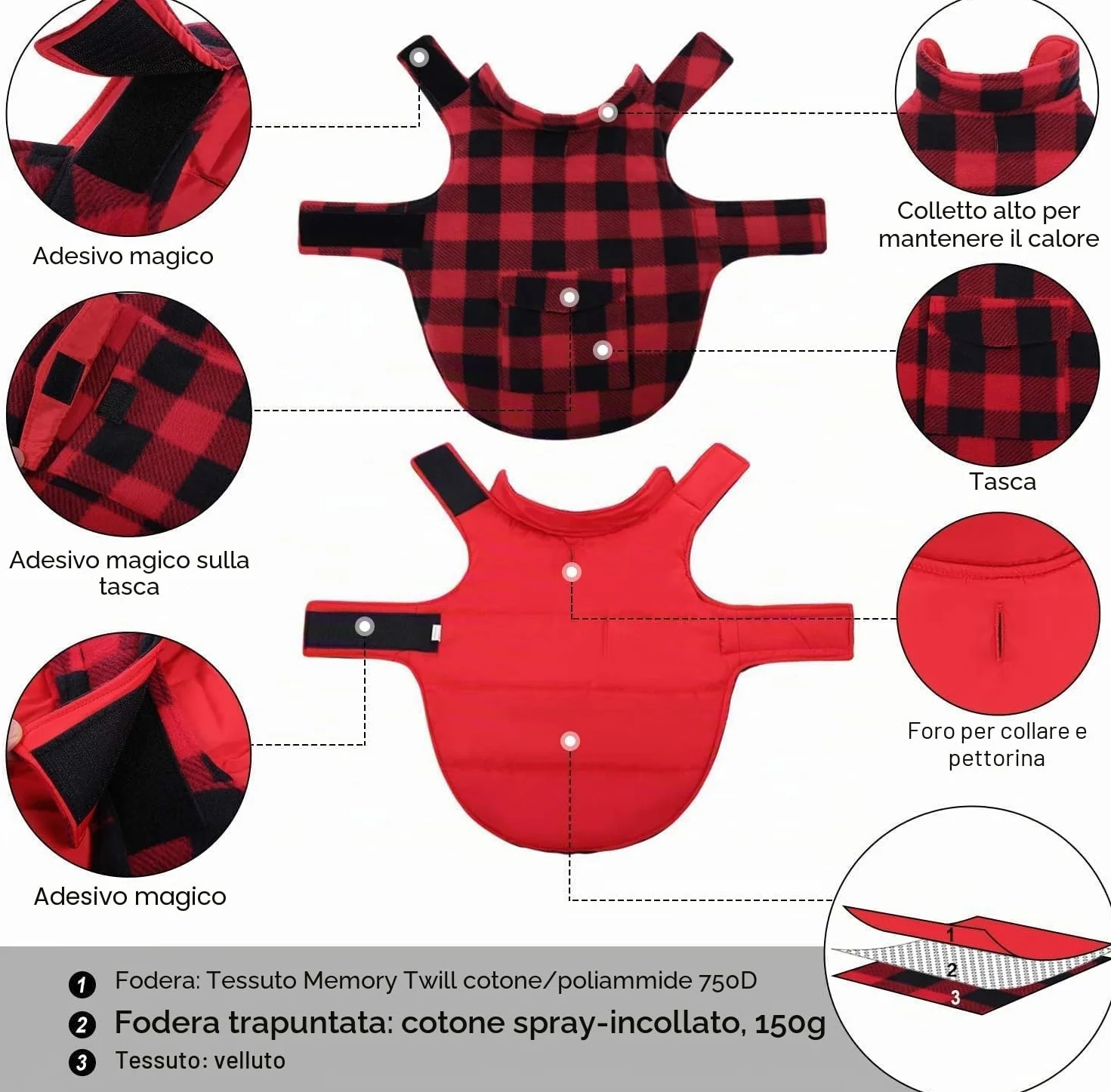 ASENKU Cappotto Cane Impermeabili Invernale, Cappottino Cane Reversibile Antivento Freddo Taglia Media M, Calda Giacca per Cani,Gilet per Cani con Fodera in Lana Protegge Dal Freddo