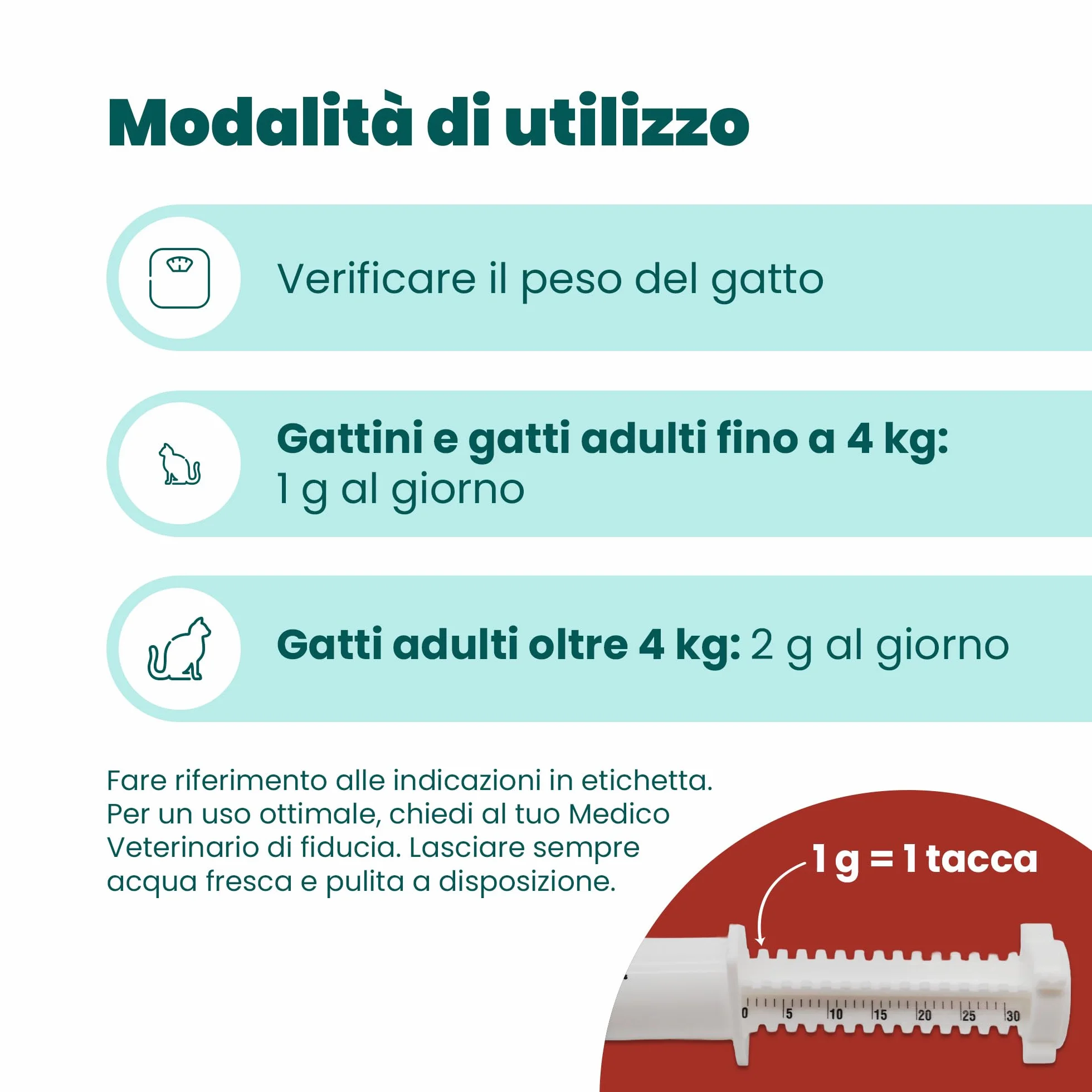 CAMON | HELP-TH1 Pasta in Siringa, Alimento Complementare per Sostenere le Difese Immunitarie di Gatti, 30g