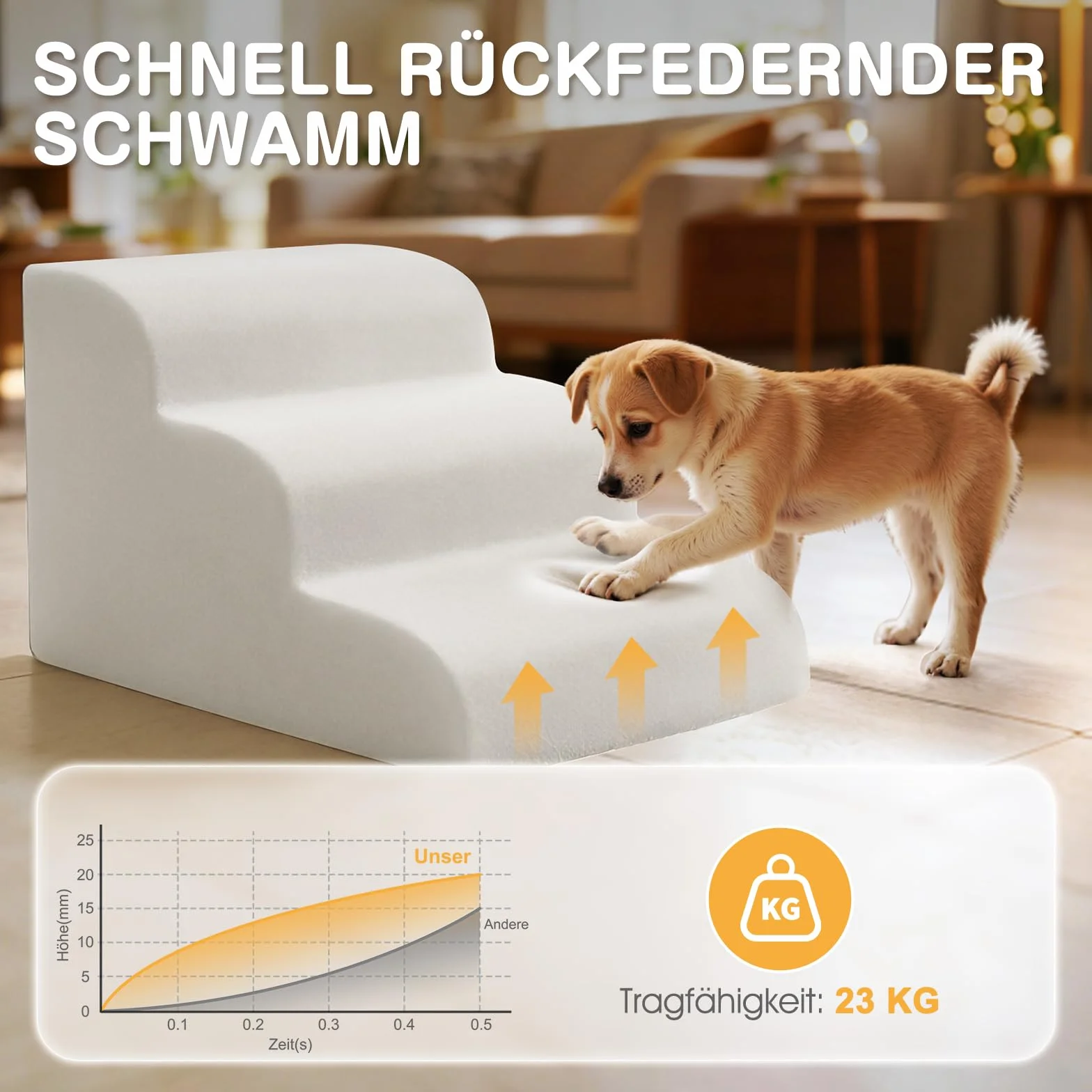 Zvonema Scaletta per Cani Antiscivolo 3 Gradini,Scaletta per Animali, per cani e gatti, portatile, rimovibile, con rivestimento lavabile, Rampa per Cani in spugna,Portata Fino a 23 kg