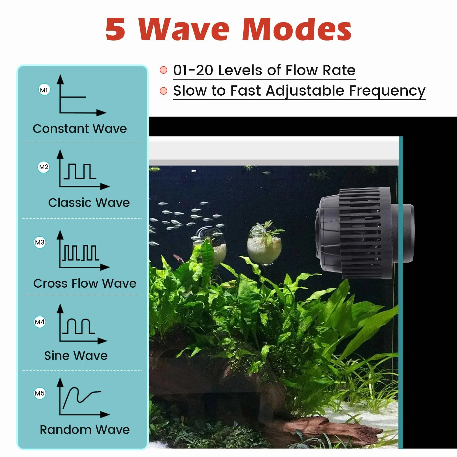 hygger 24/7 Mode Pompa di Circolazione Acquario,9000 LPH Pompa di Flusso per Acquario con Intelligente Controller, 14W Silenziosa Pompa di Movimento Aquarium Magnetica for 158-739L Tanks