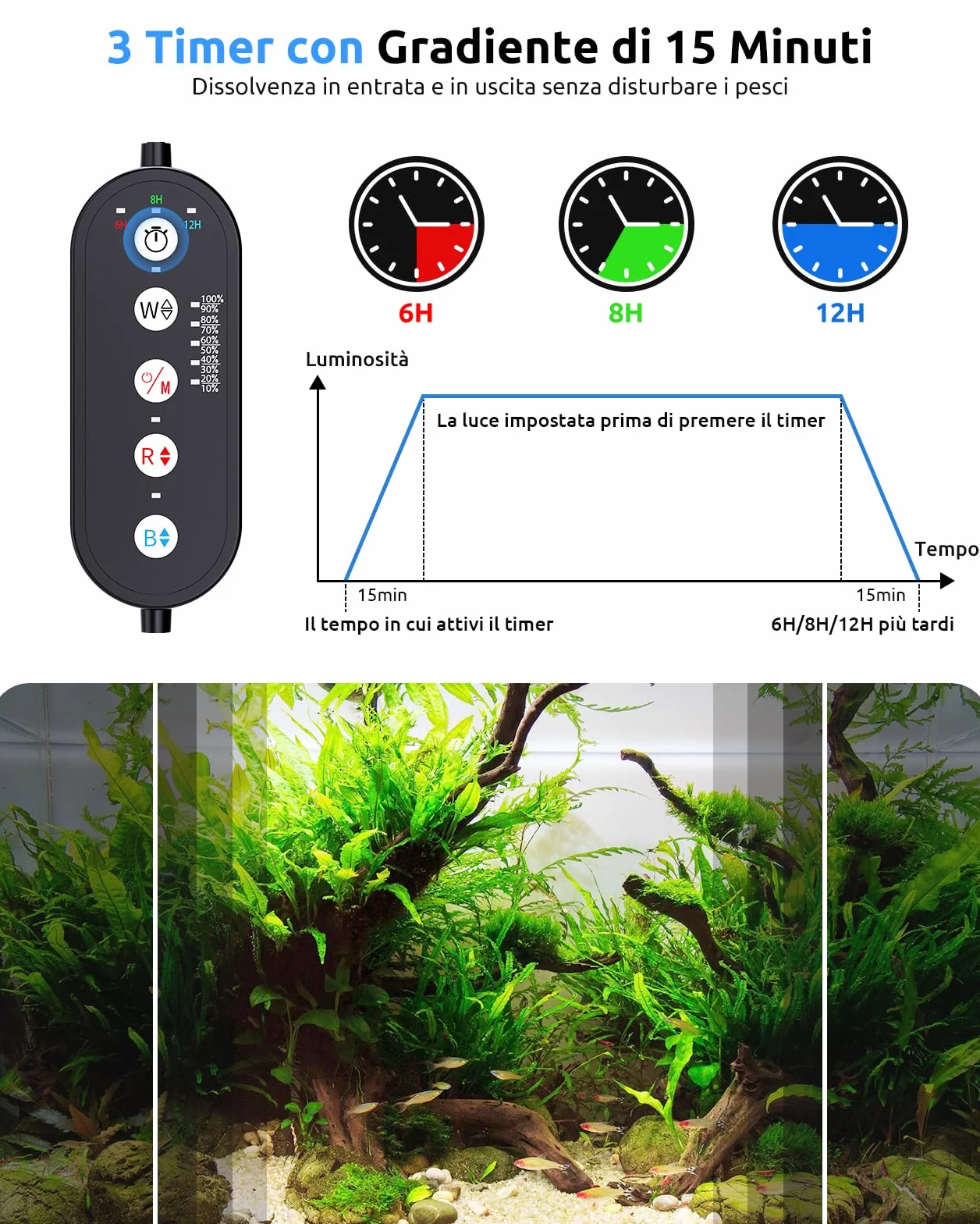 SEAOURA Luce LED Acquario per Vasca 30-45cm, Spettro Completo per Piante Acquatiche, Timer 6H/8H/12H, 3 Canali WRB Personalizzabili, 10 Livelli & 11 Colori, Supporto Regolabile