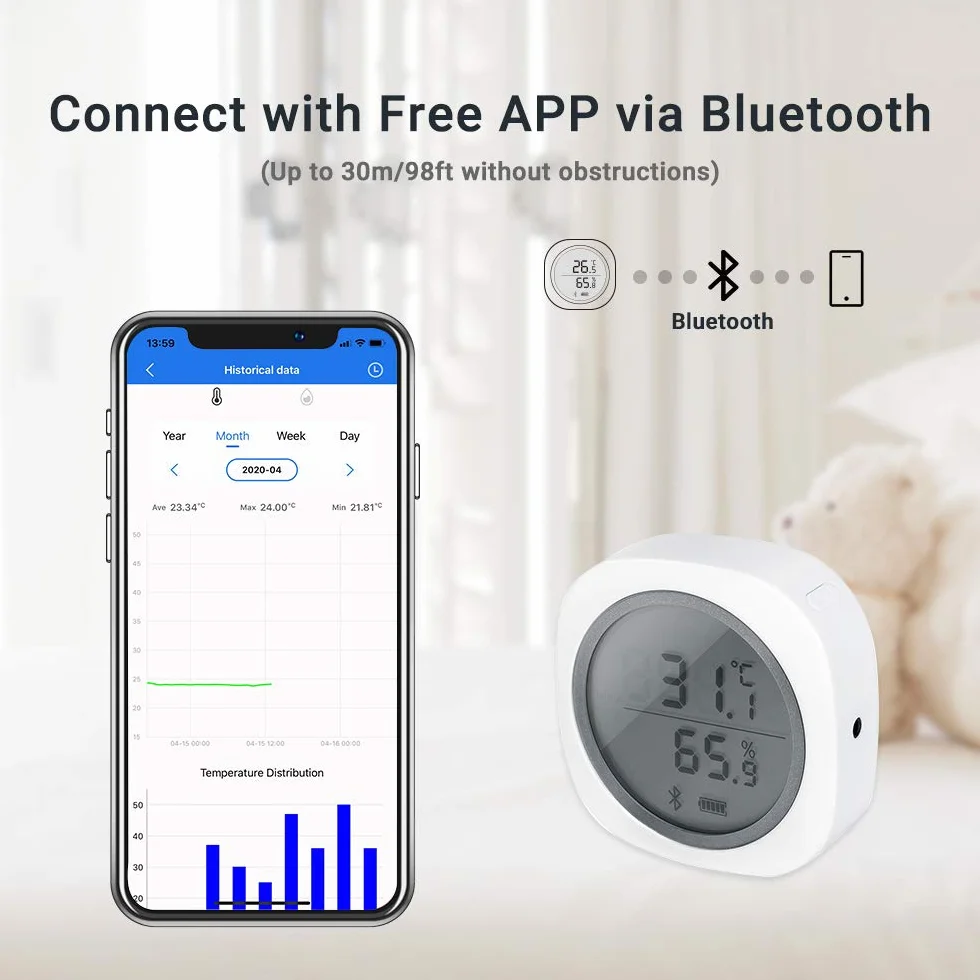Inkbird IBS-TH1 Plus Bluetooth Termometro e Igrometro Wireless per iOS e Android, Termoigrometro Digitale Misura la Temperatura e l'Umidità per Interni