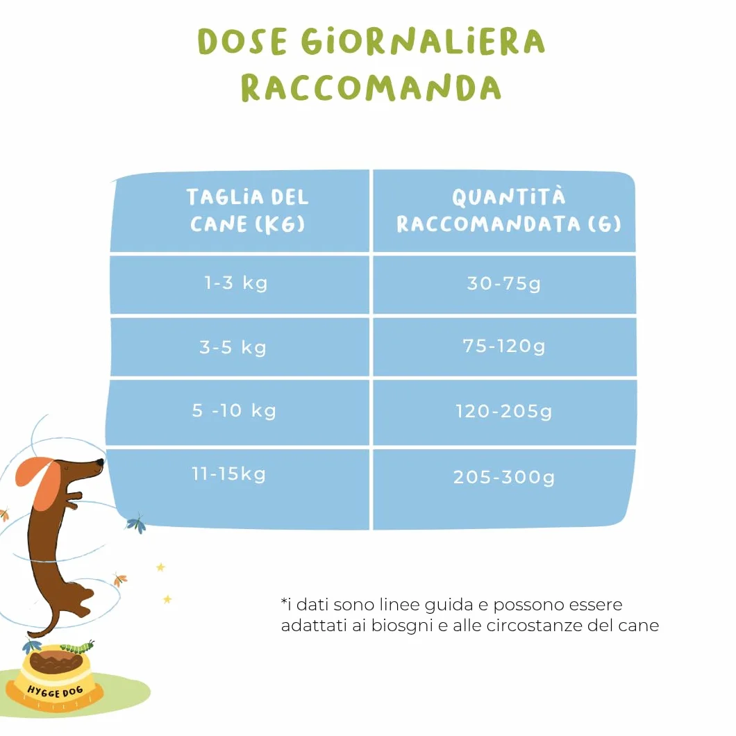 Crocchette Cani Mini Monoproteiche Maiale con Tapioca e Riso | 3 kg | Cibo Secco Adulti Taglia Piccola Ipoallergenico Low Grain | Hygge Dog